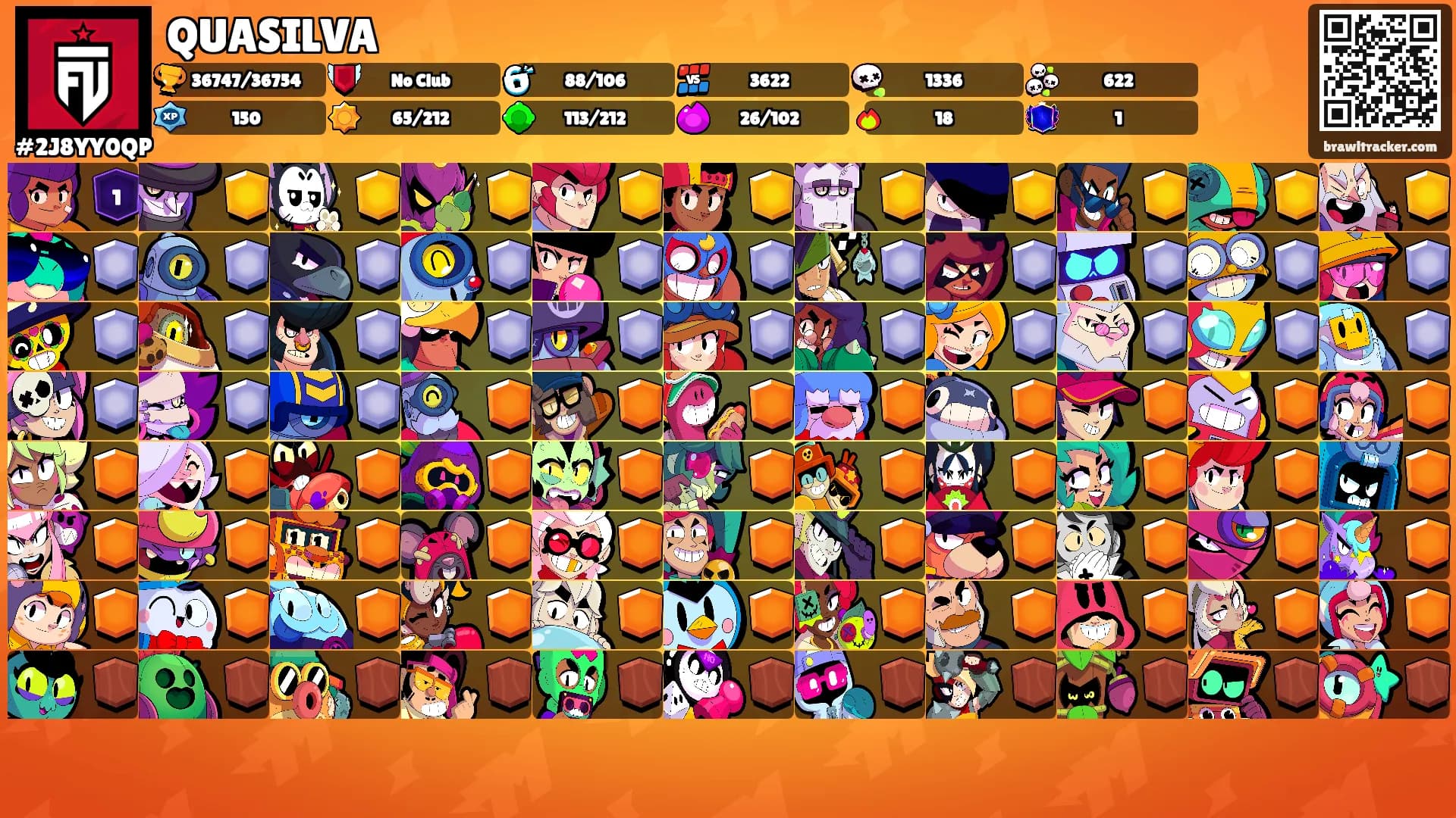 QUASILVA's Ranks
