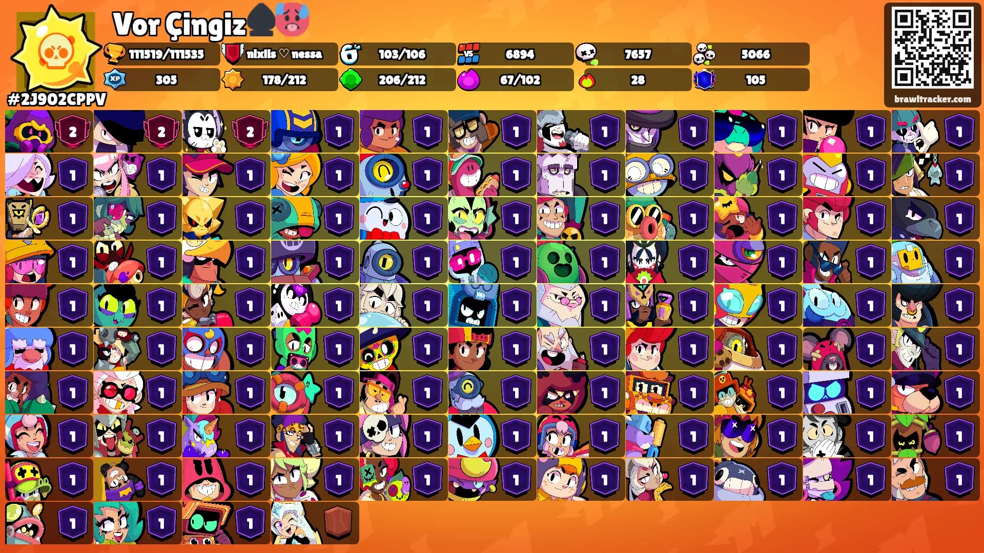 Vor Çingiz♠️🥵's Ranks