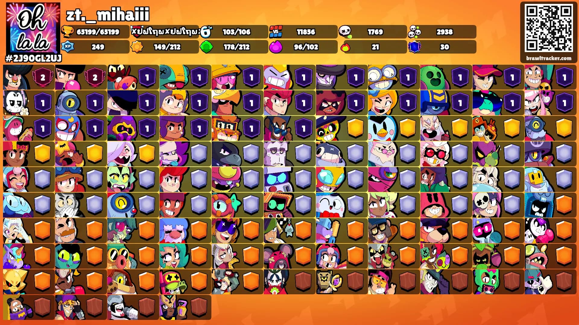 zt._mihaiii's Ranks