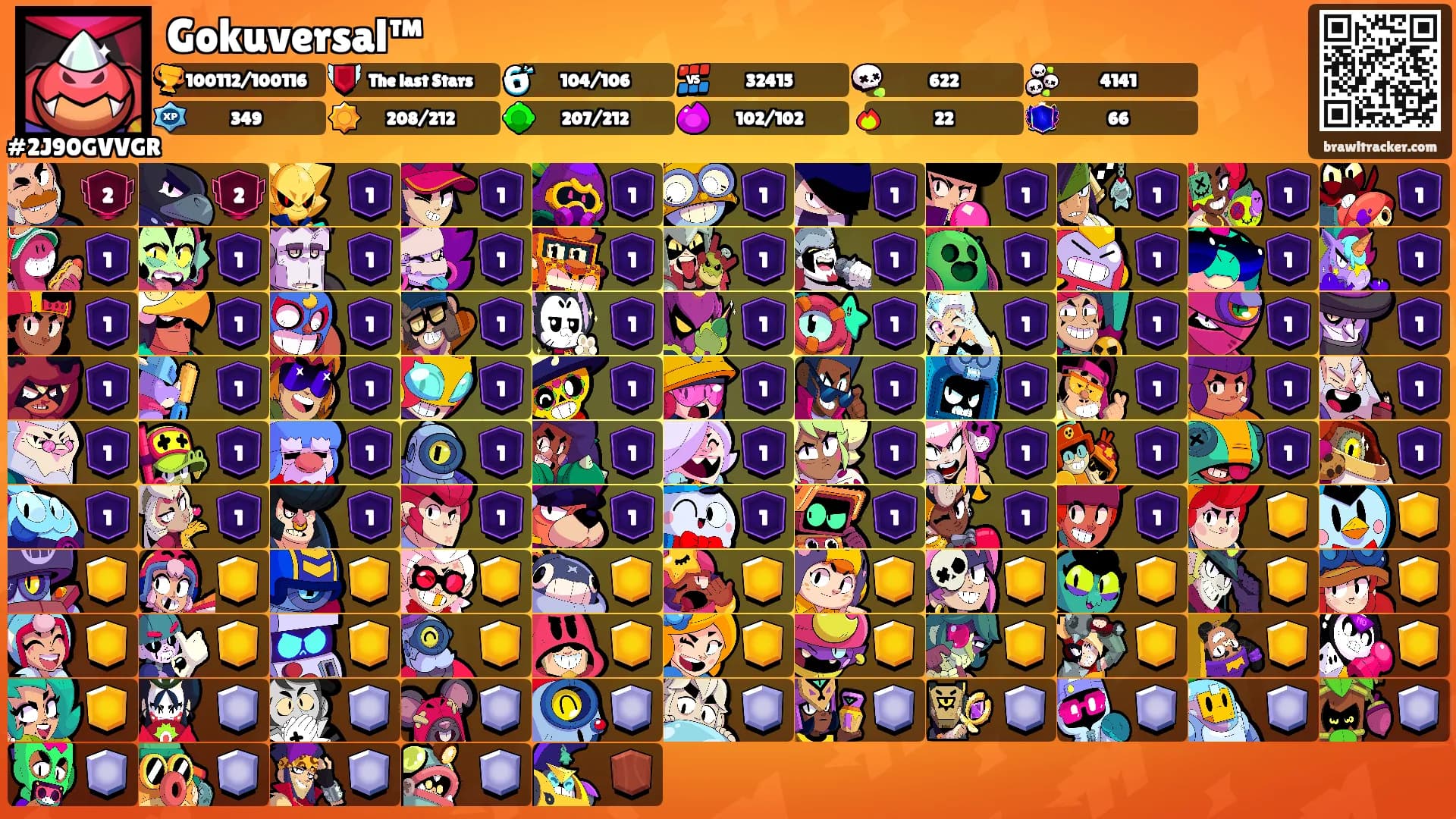Gokuversal™'s Ranks