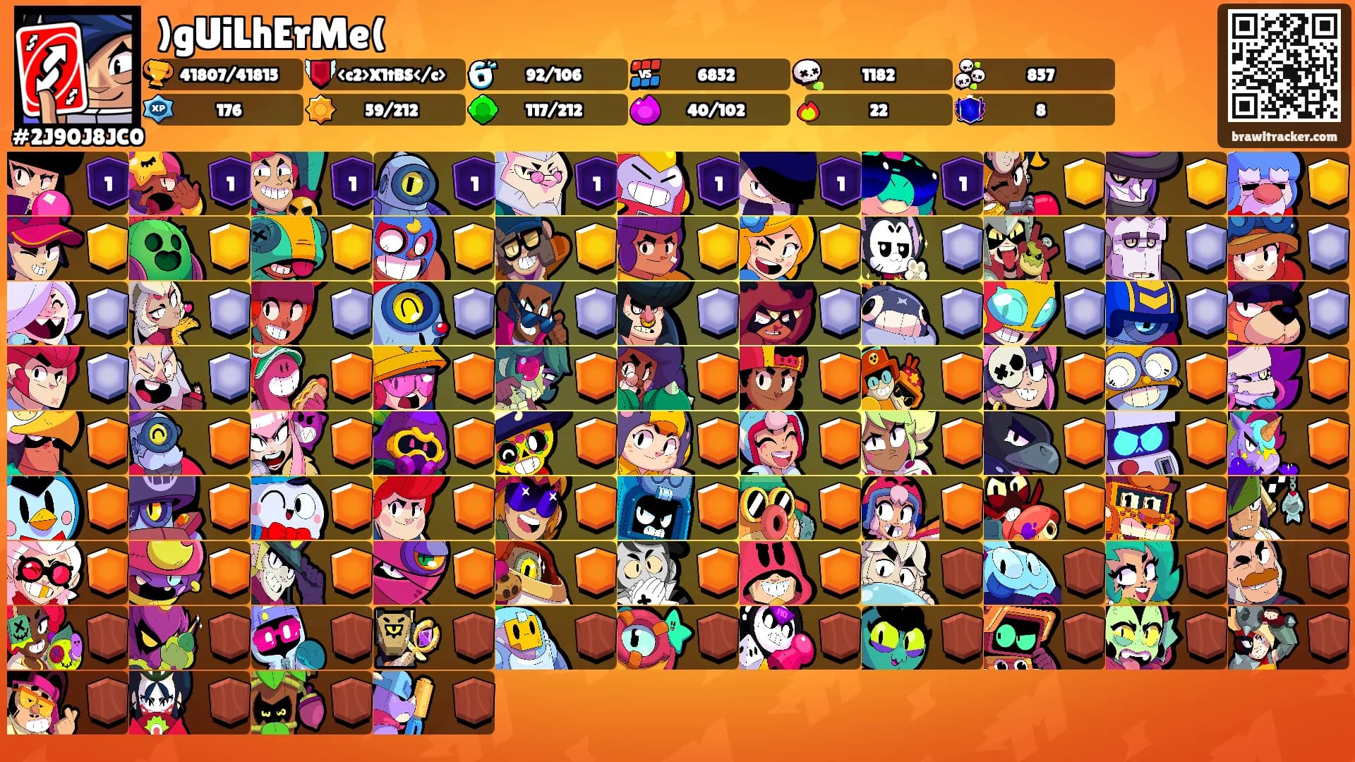 )gUiLhErMe('s Ranks