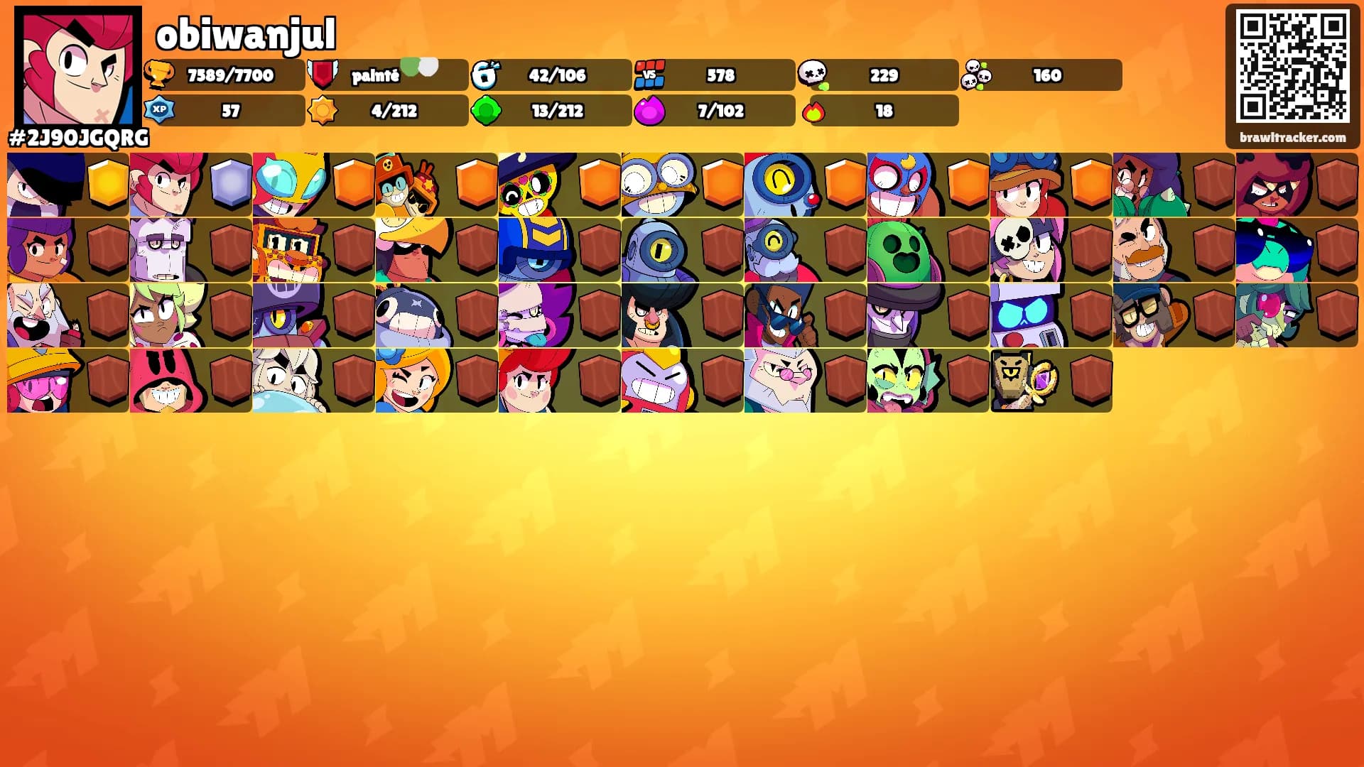 obiwanjul's Ranks