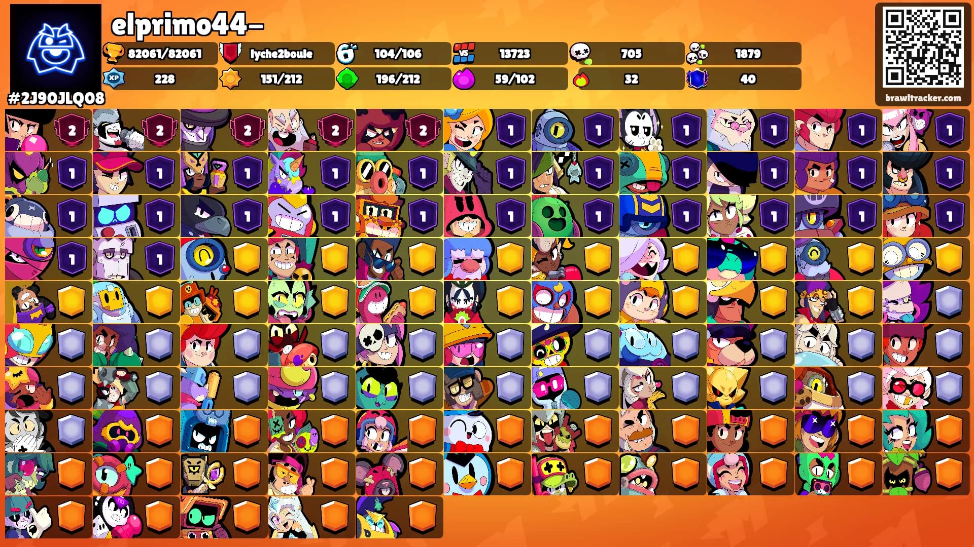 elprimo44-'s Ranks