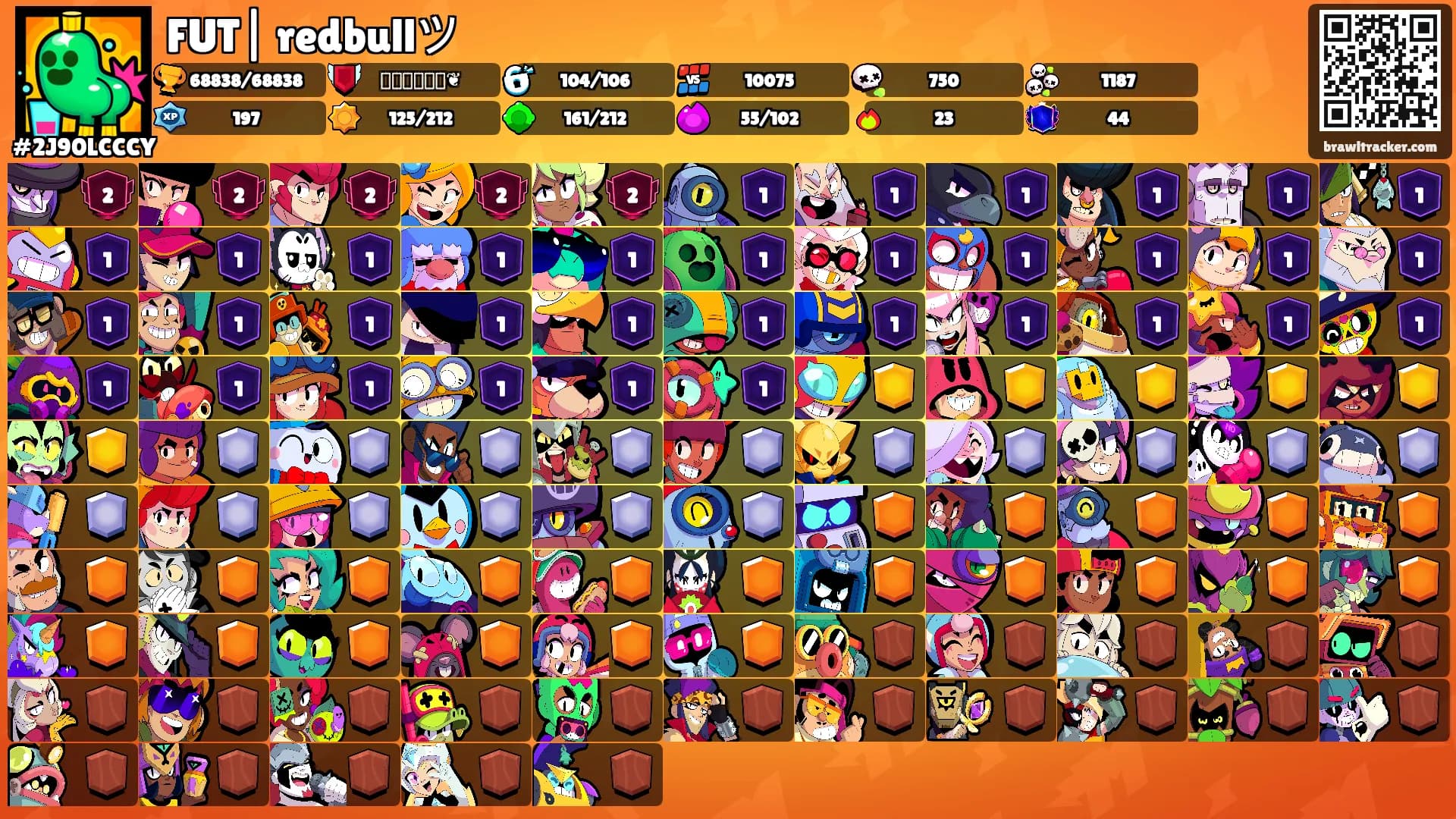 FUT| redbullツ's Ranks