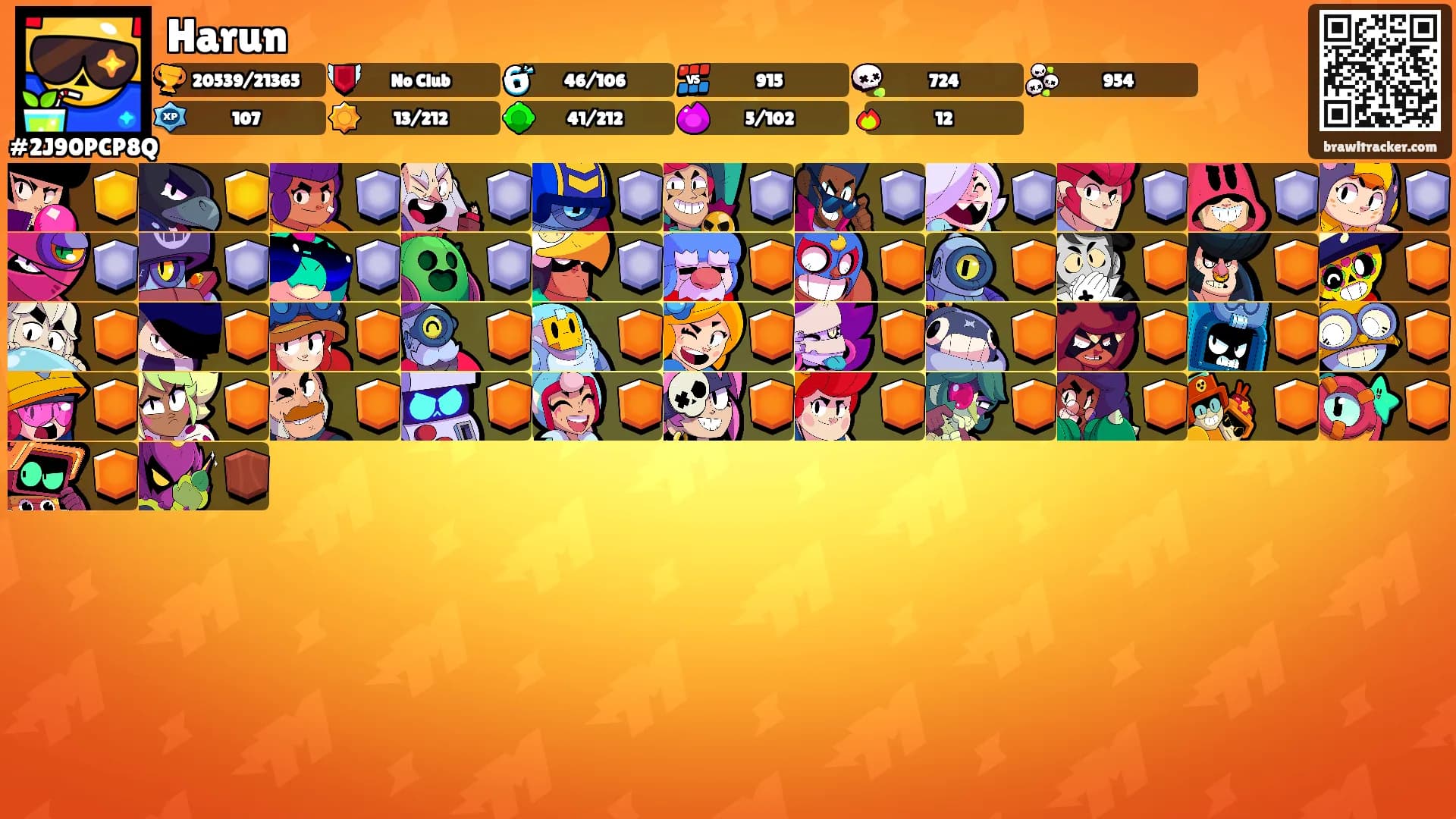 Harun's Ranks