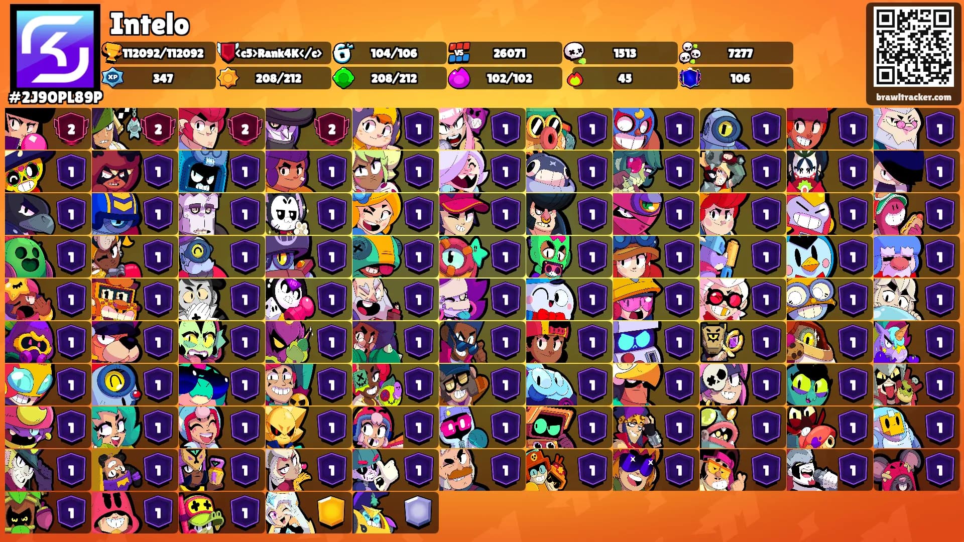 Intelo's Ranks