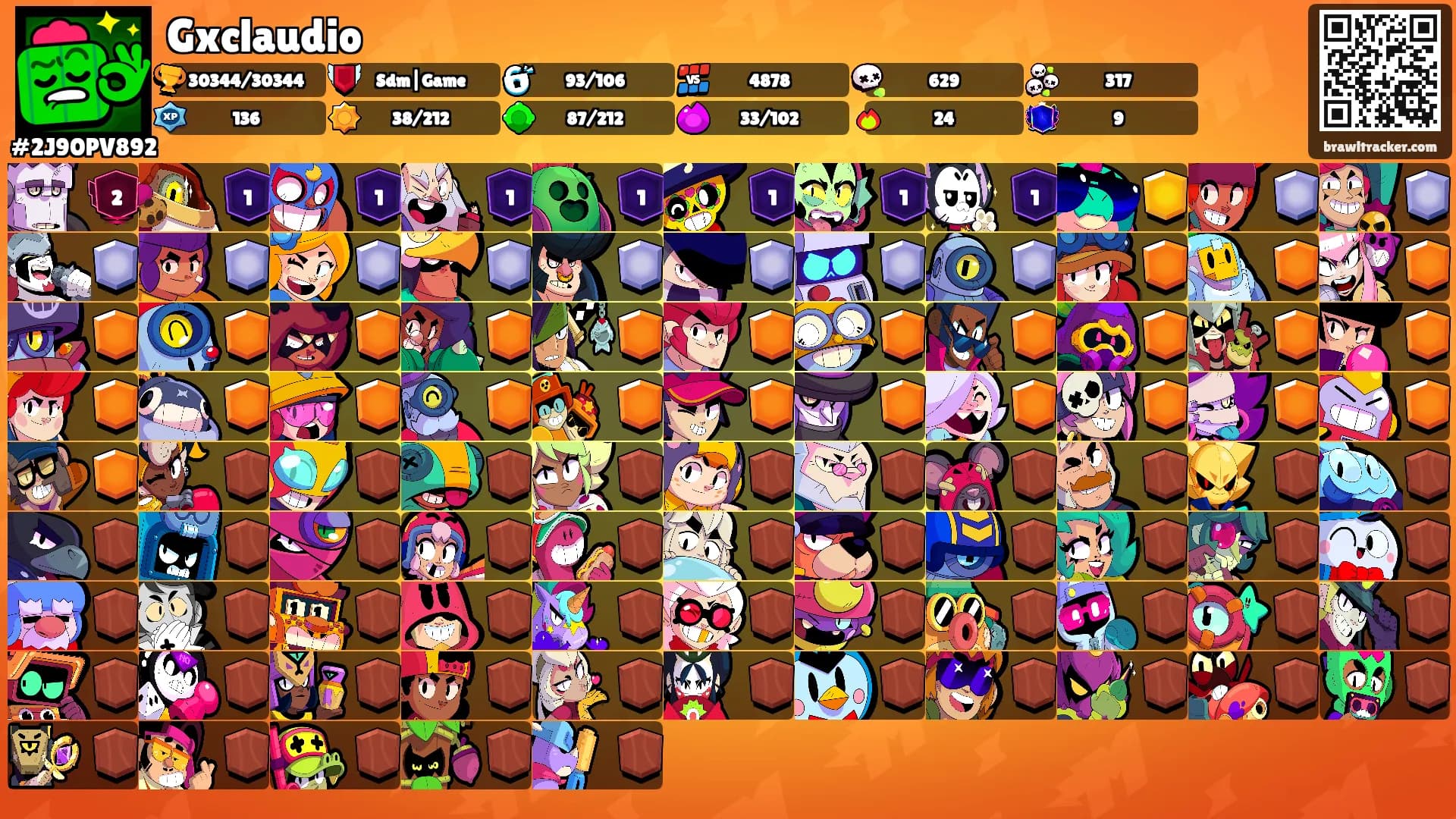 Gxclaudio's Ranks