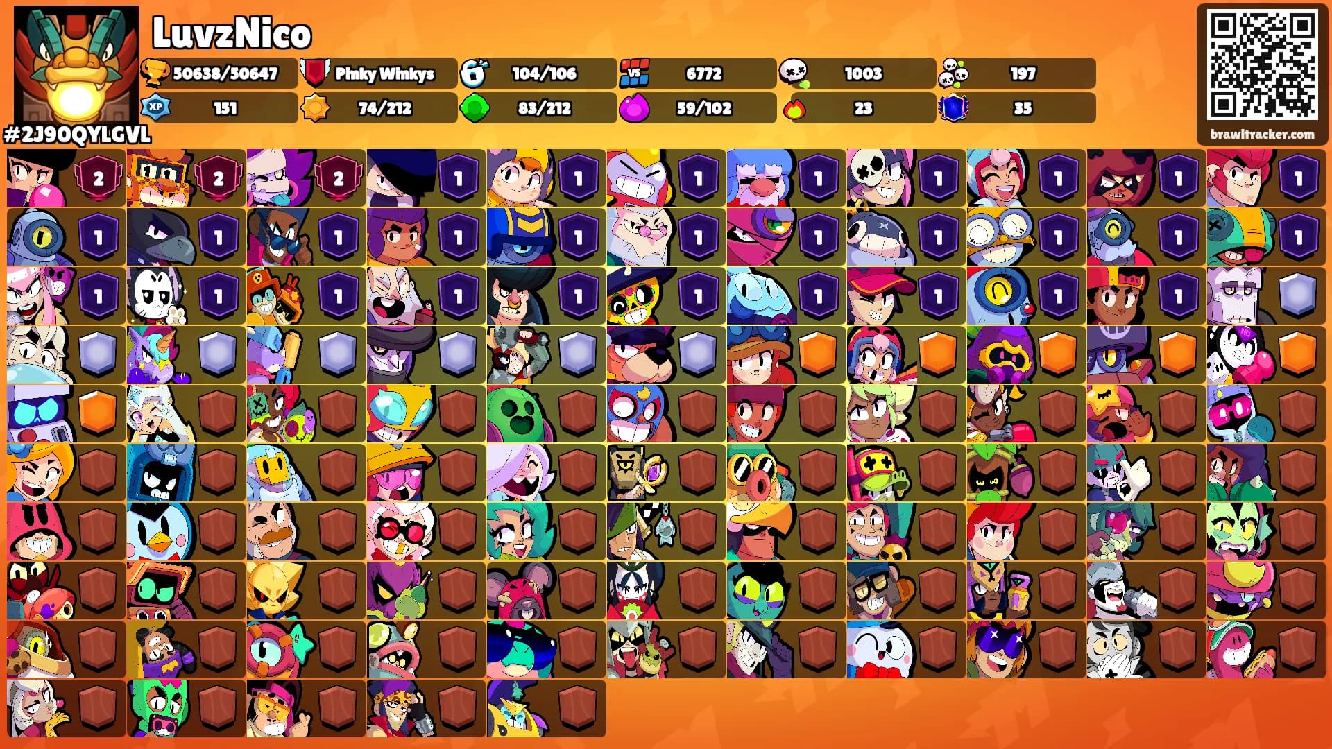 LuvzNico's Ranks