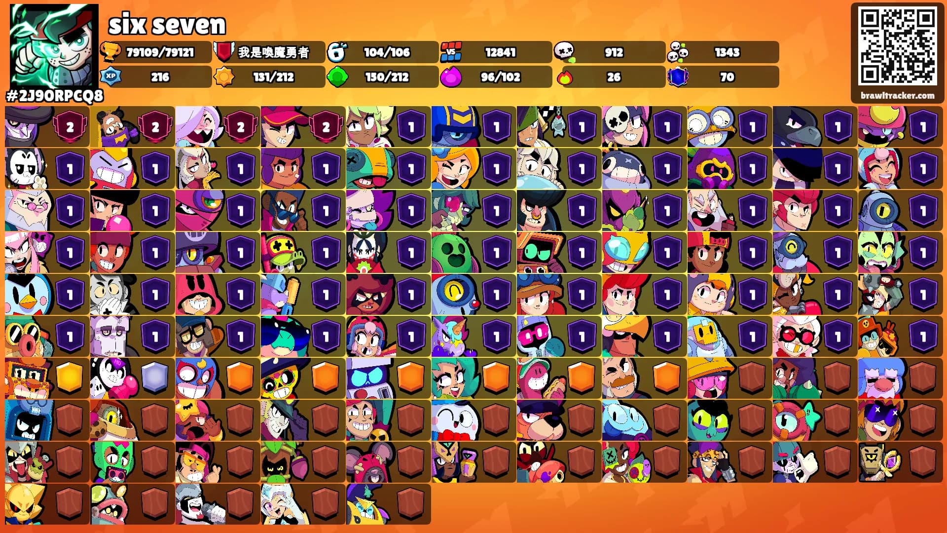 six seven's Ranks