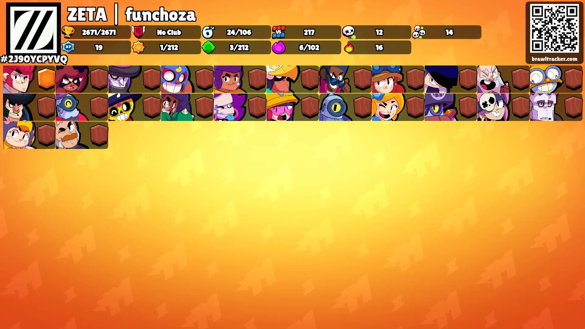 ZETA | funchoza's Ranks