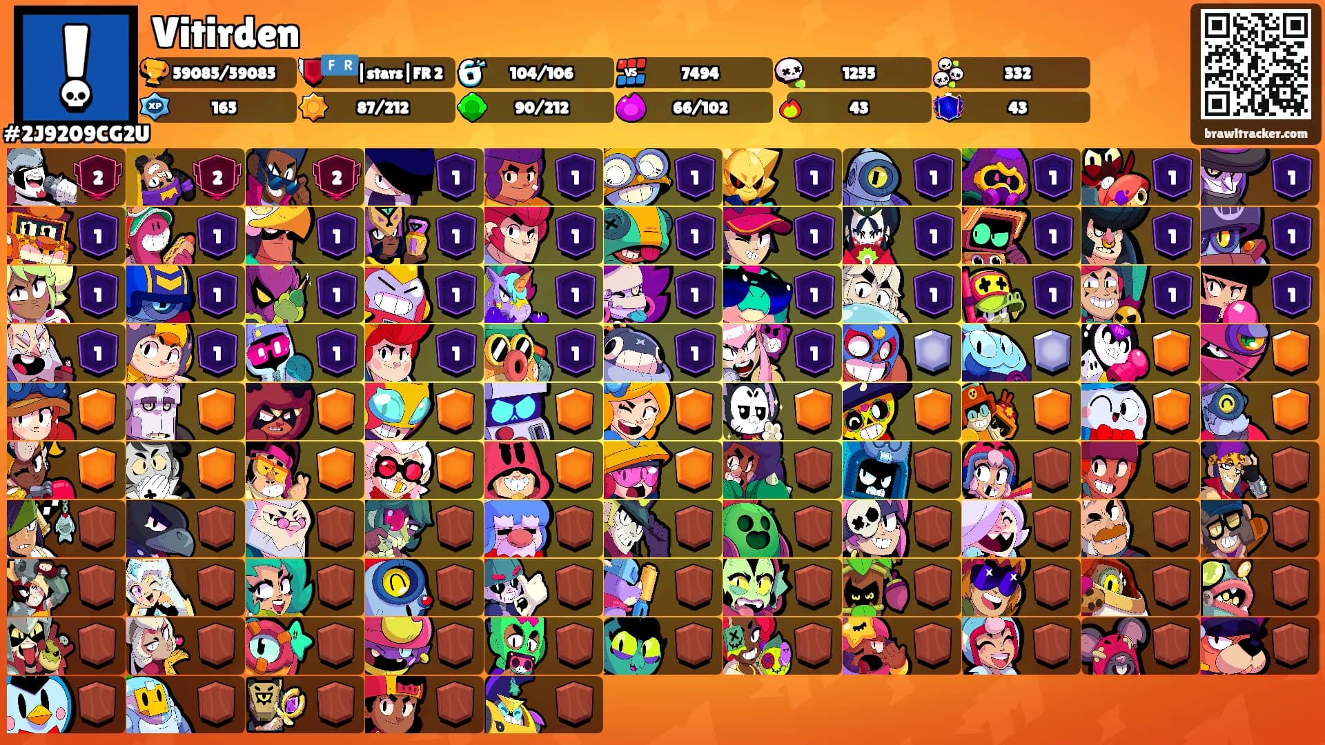 Vitirden's Ranks