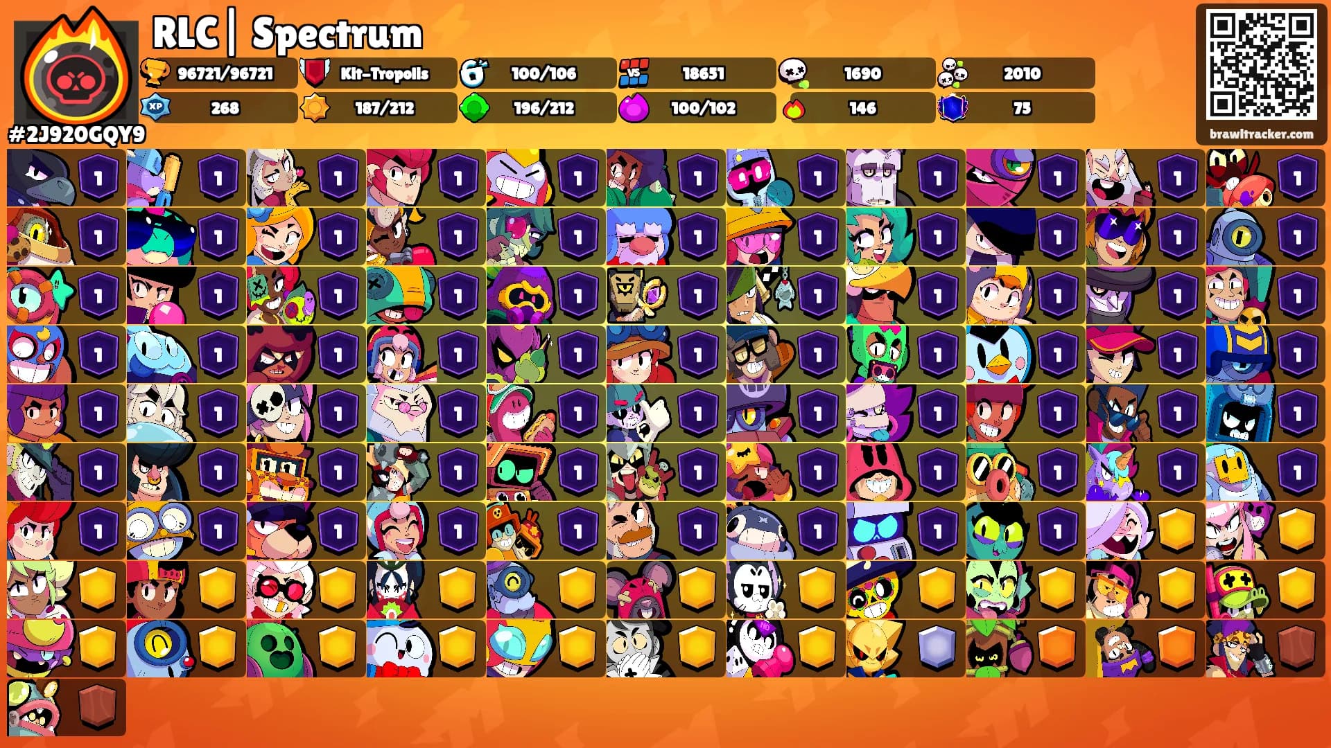 RLC| Spectrum ⚡'s Ranks