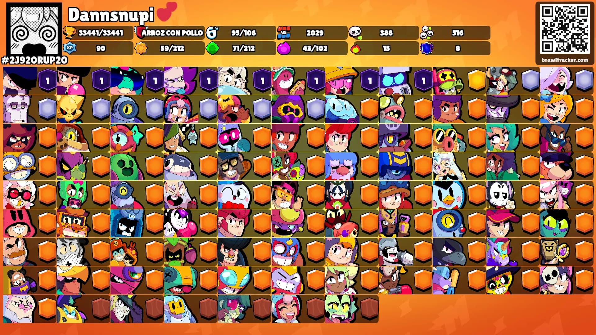 Dannsnupi 💕's Ranks