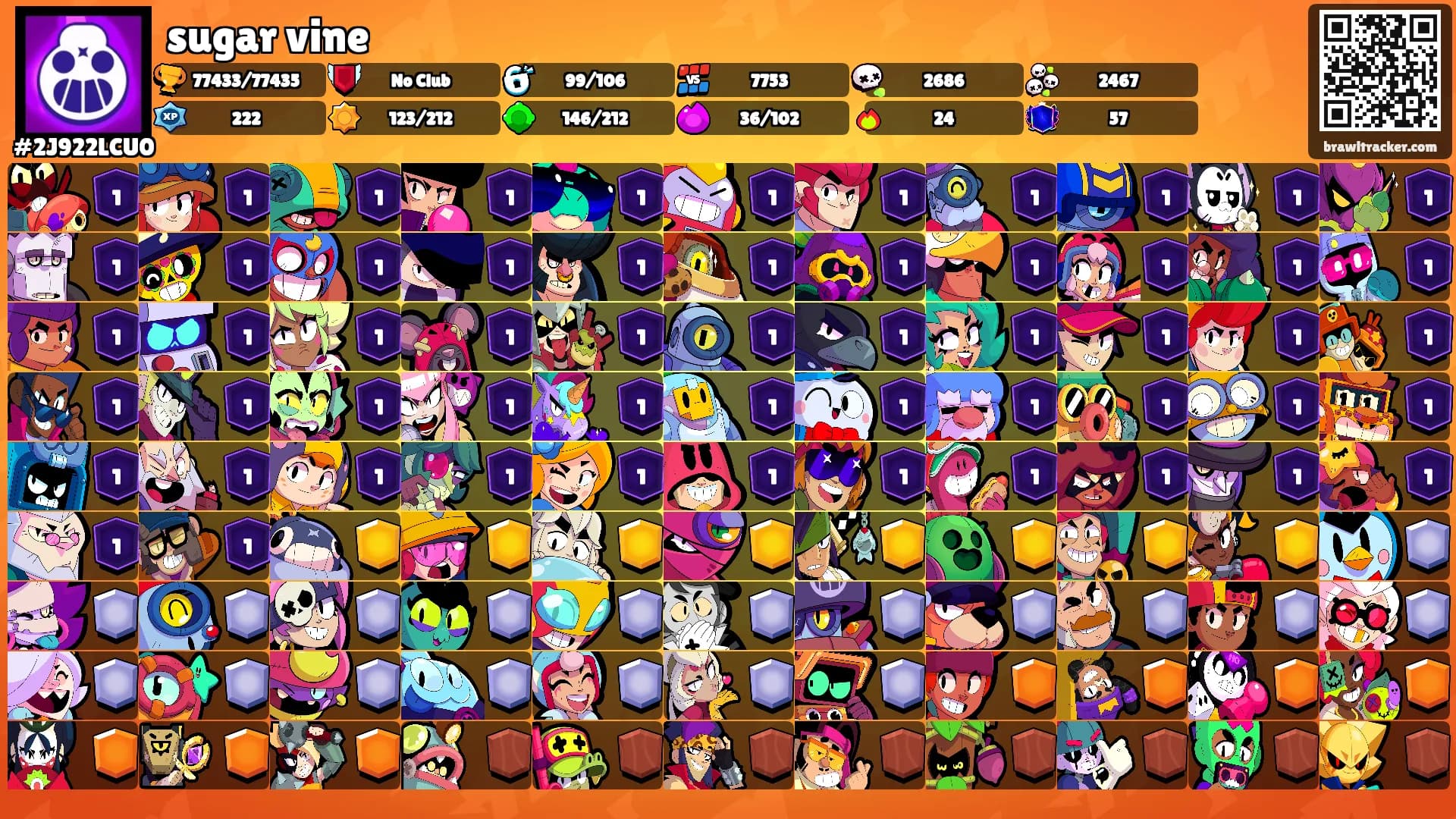 sugar vine's Ranks