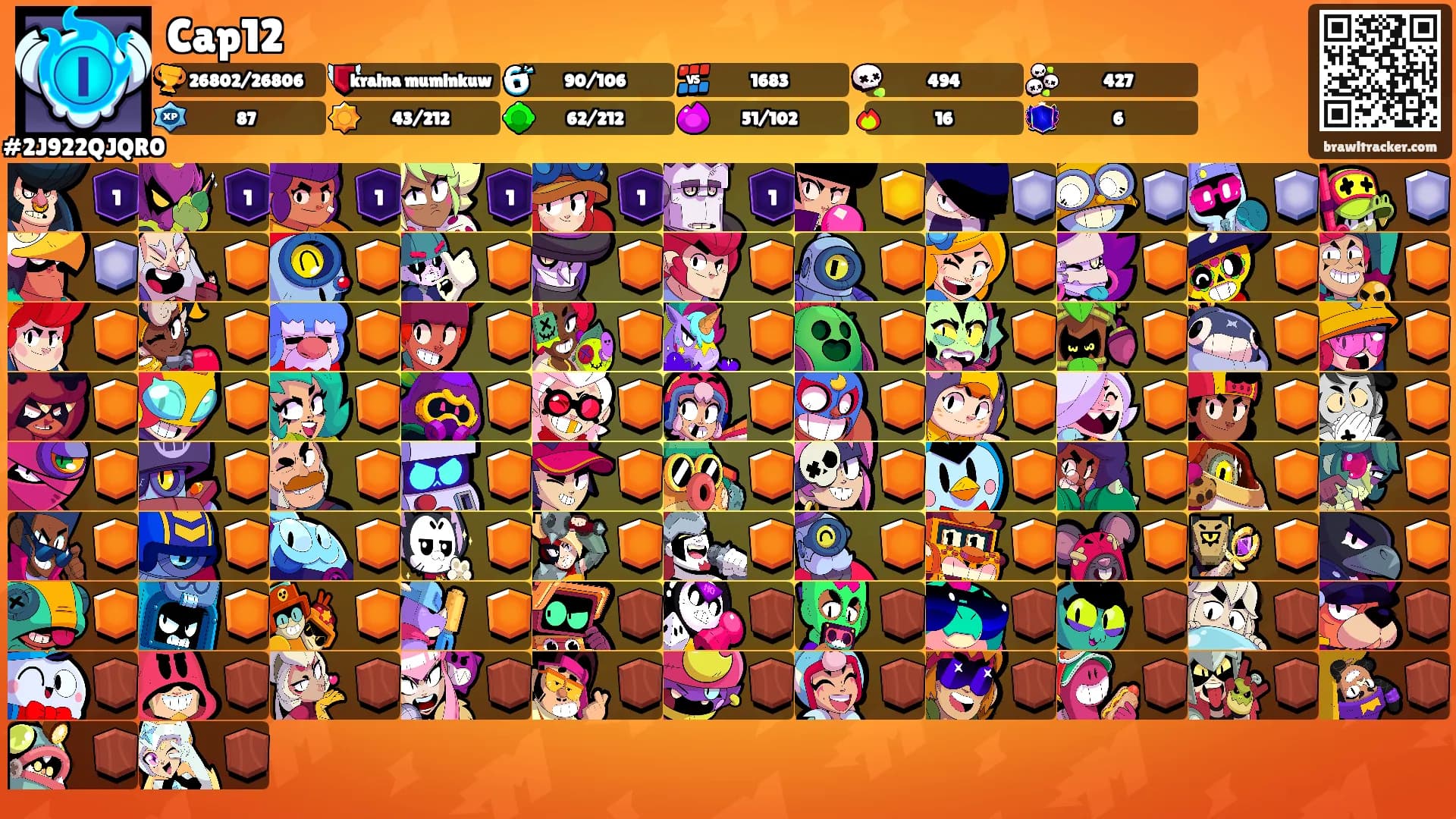 Cap12's Ranks
