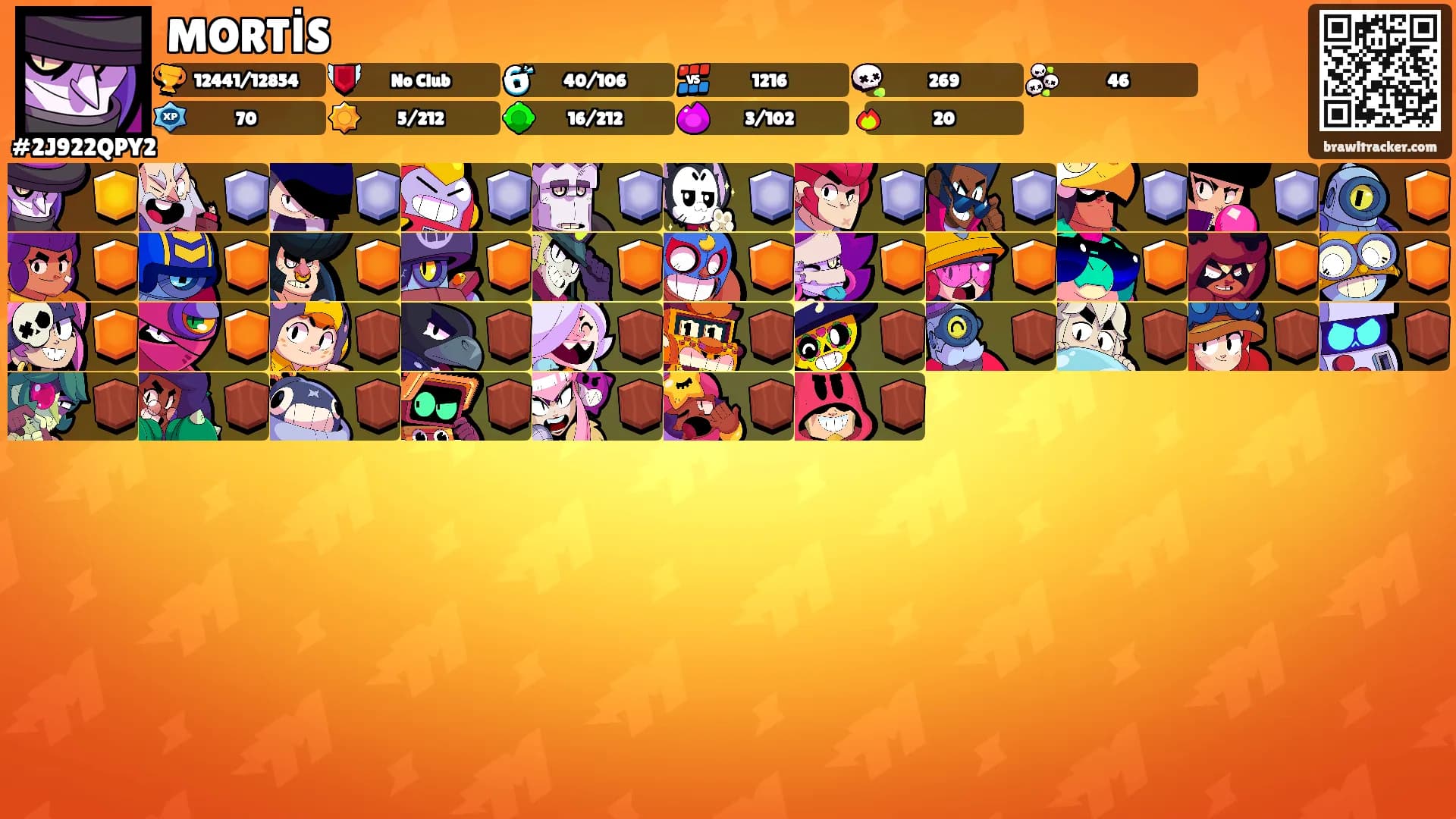 MORTİS's Ranks