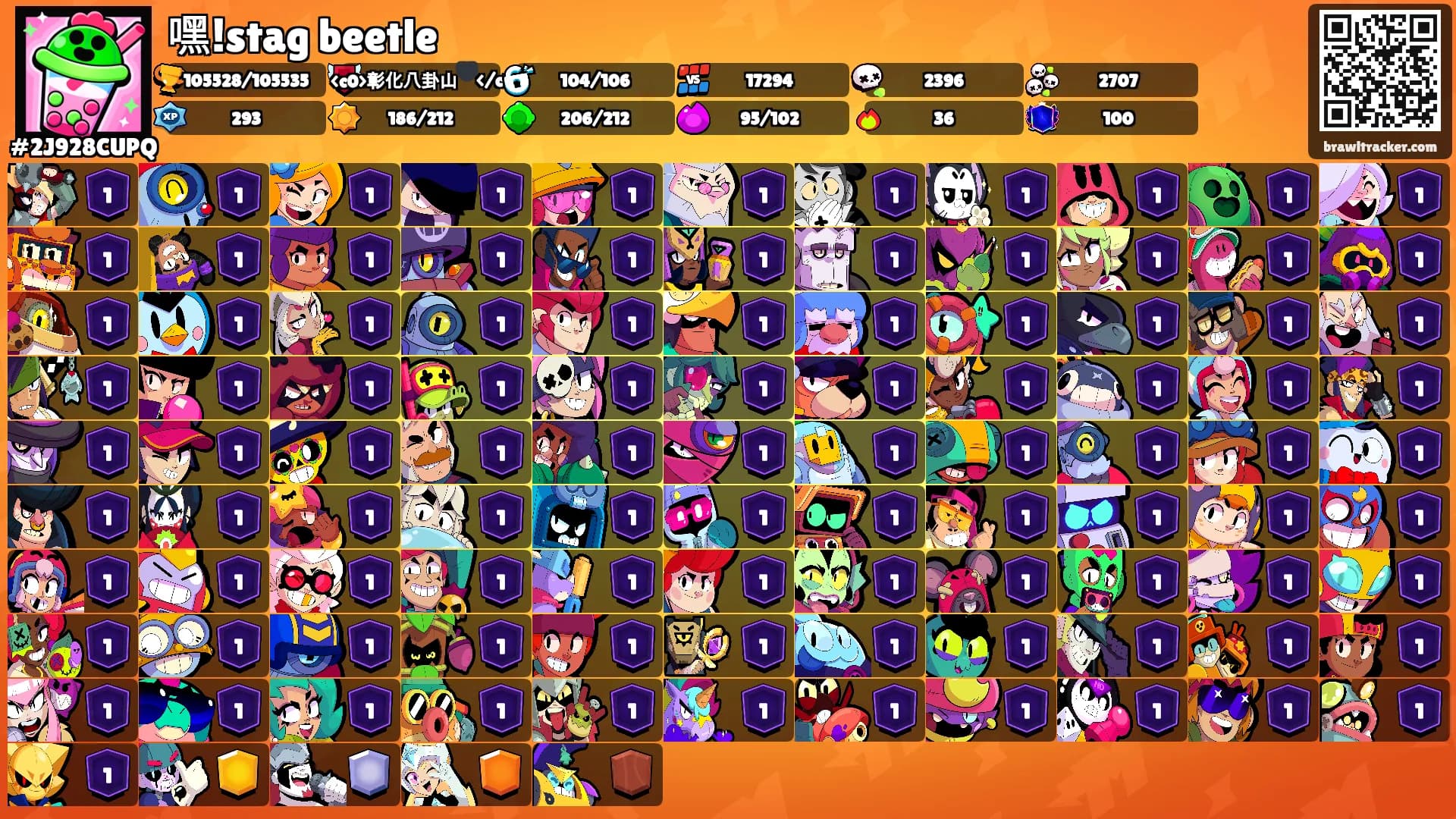 嘿!stag beetle's Ranks
