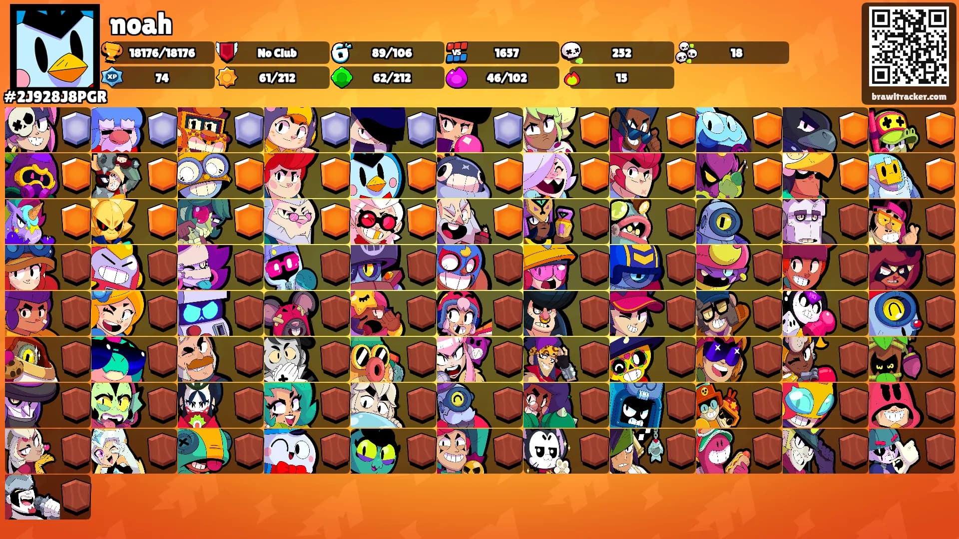 noah's Ranks