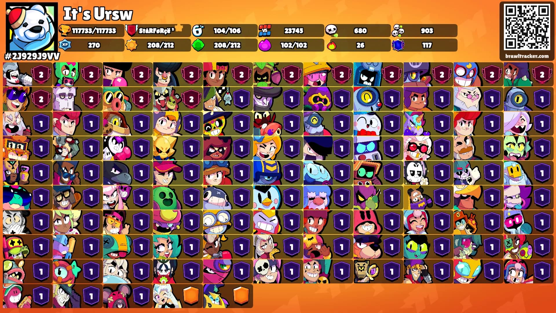 It's Ursw's Ranks