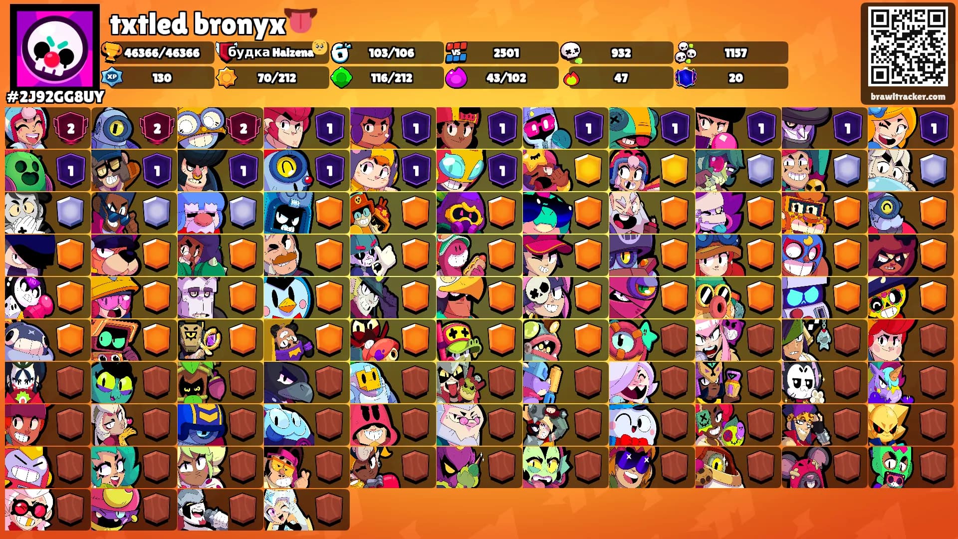 txtled bronyx👅's Ranks
