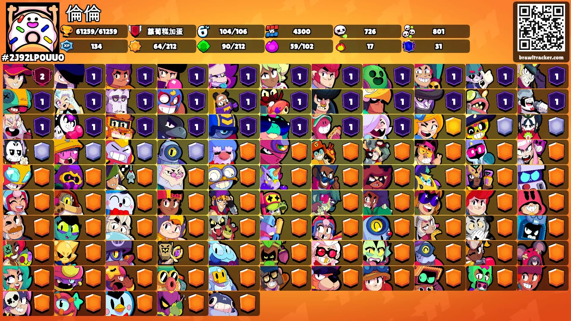 倫倫's Ranks