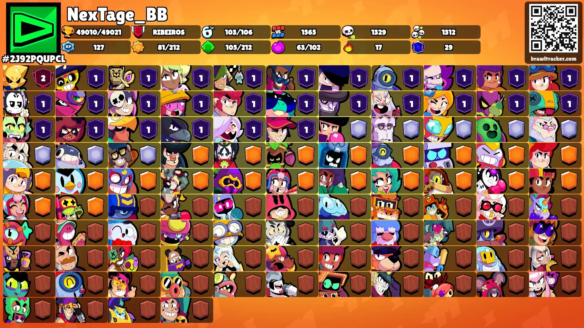 NexTage_BB's Ranks