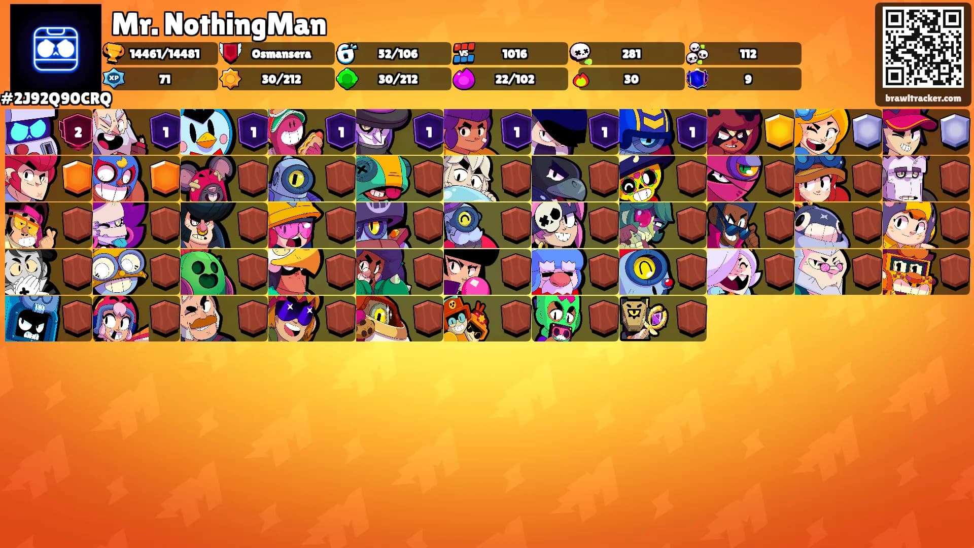 Mr. NothingMan's Ranks