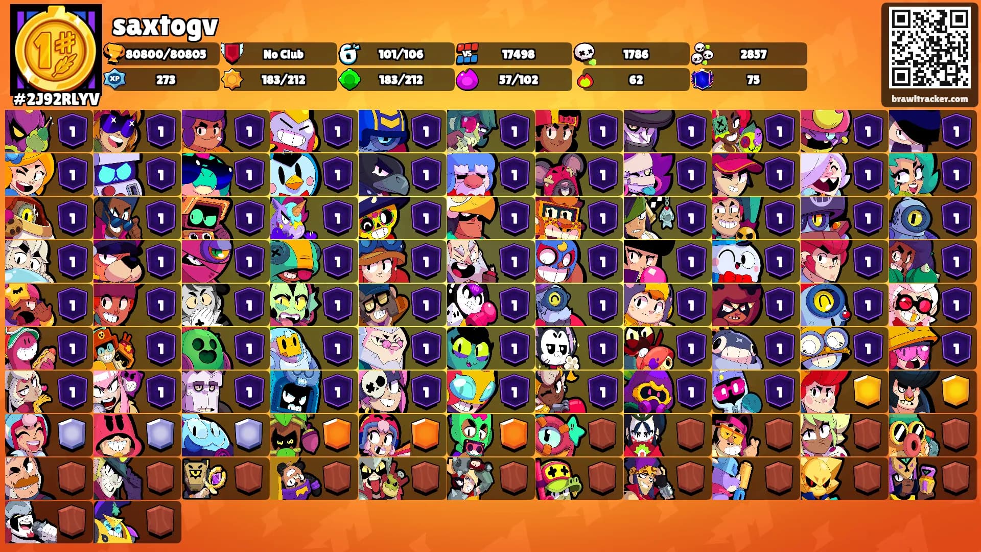 saxtogv's Ranks