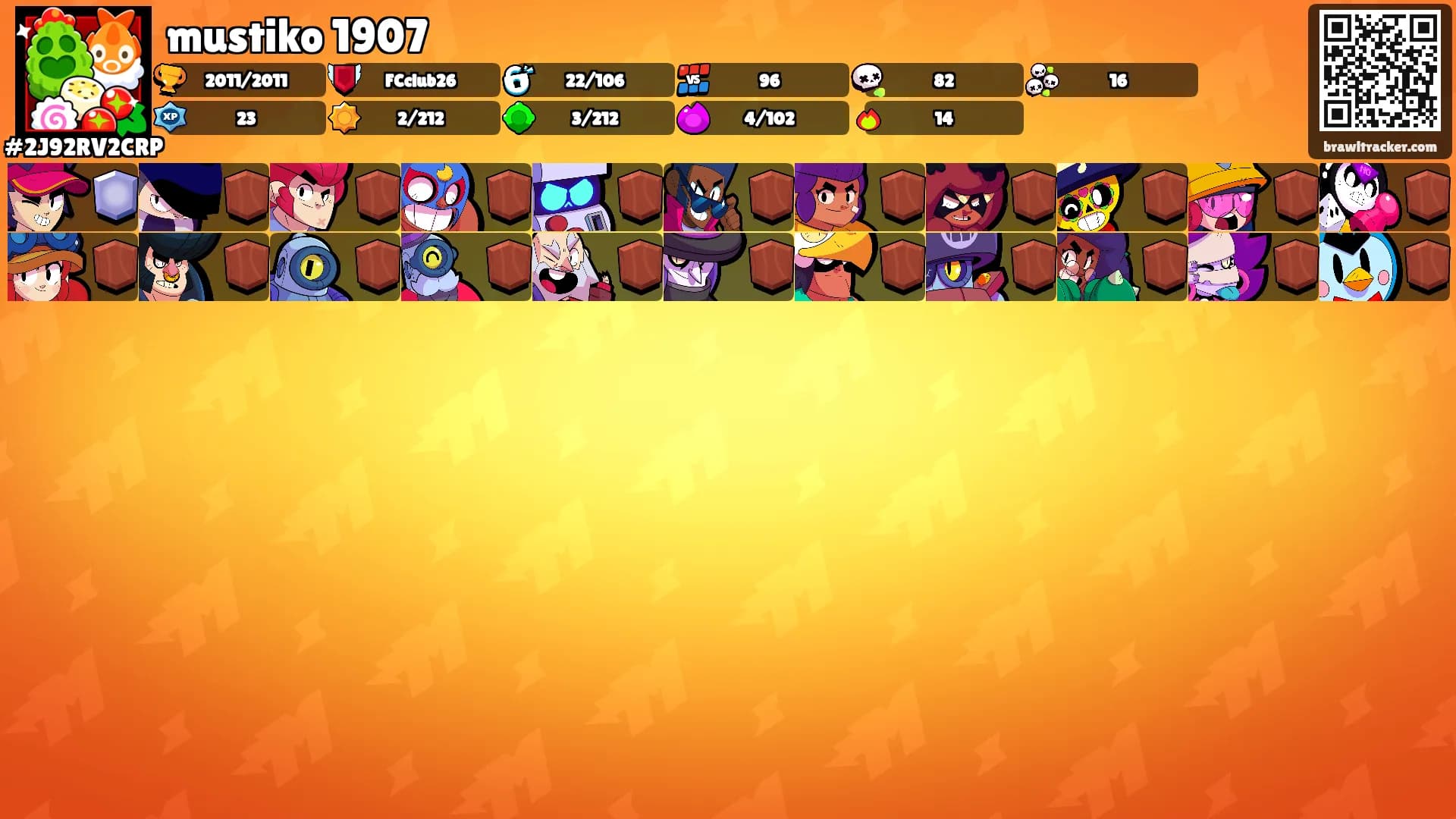 mustiko 1907's Ranks