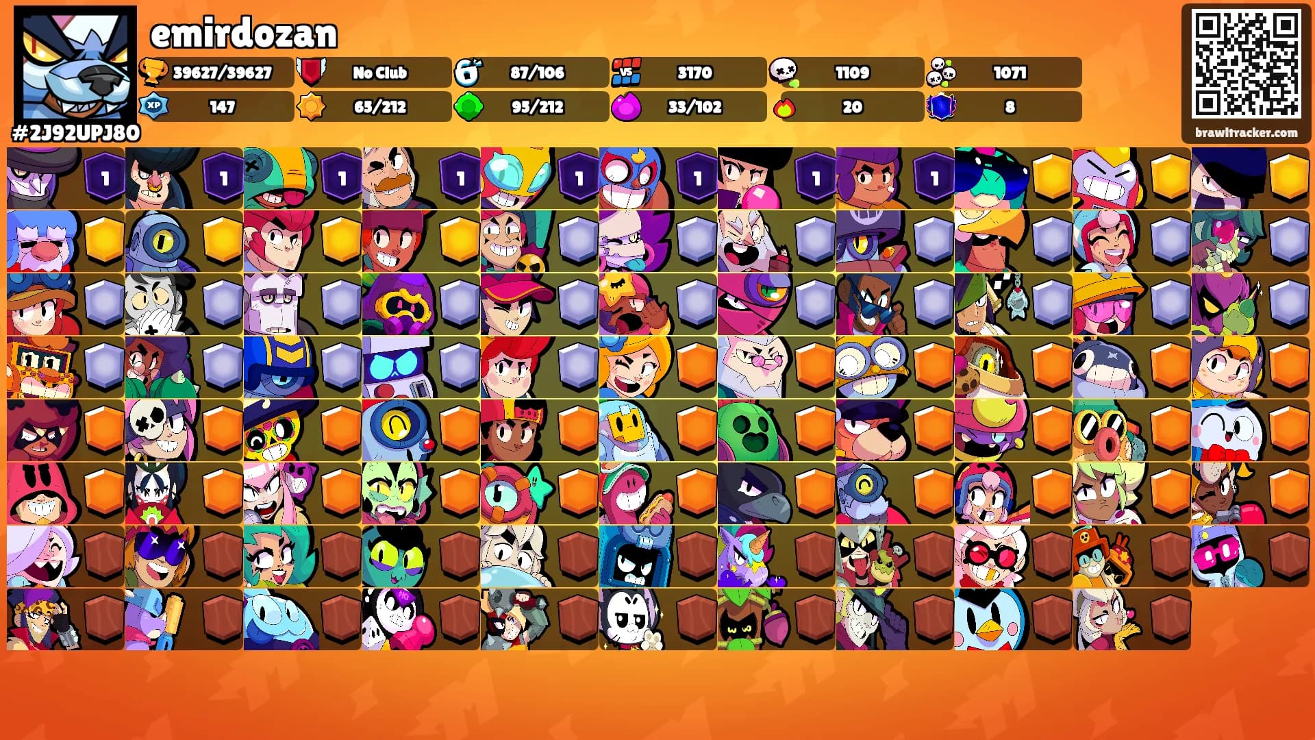 emirdozan's Ranks