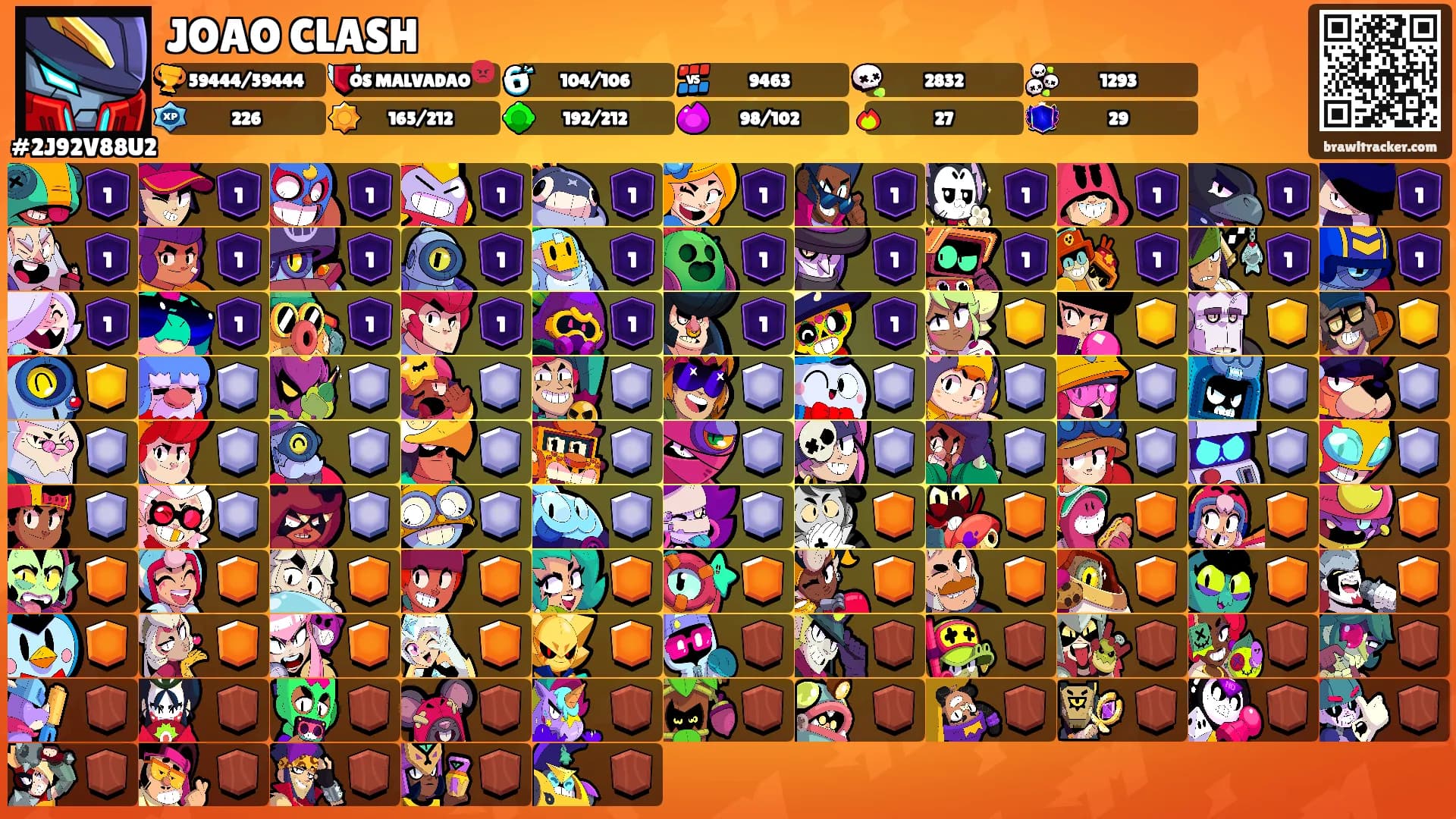 JOAO CLASH's Ranks