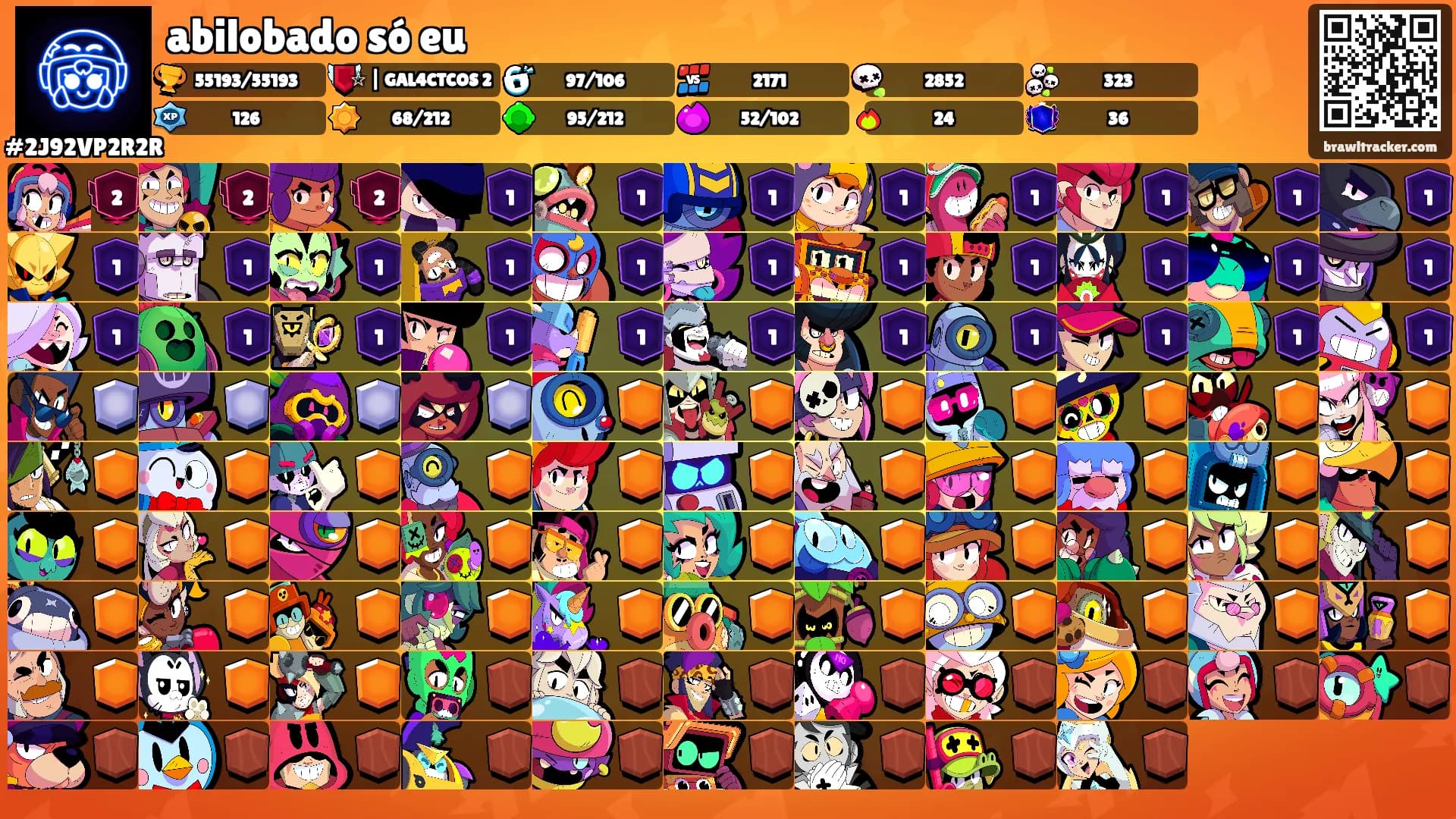 abilobado só eu's Ranks