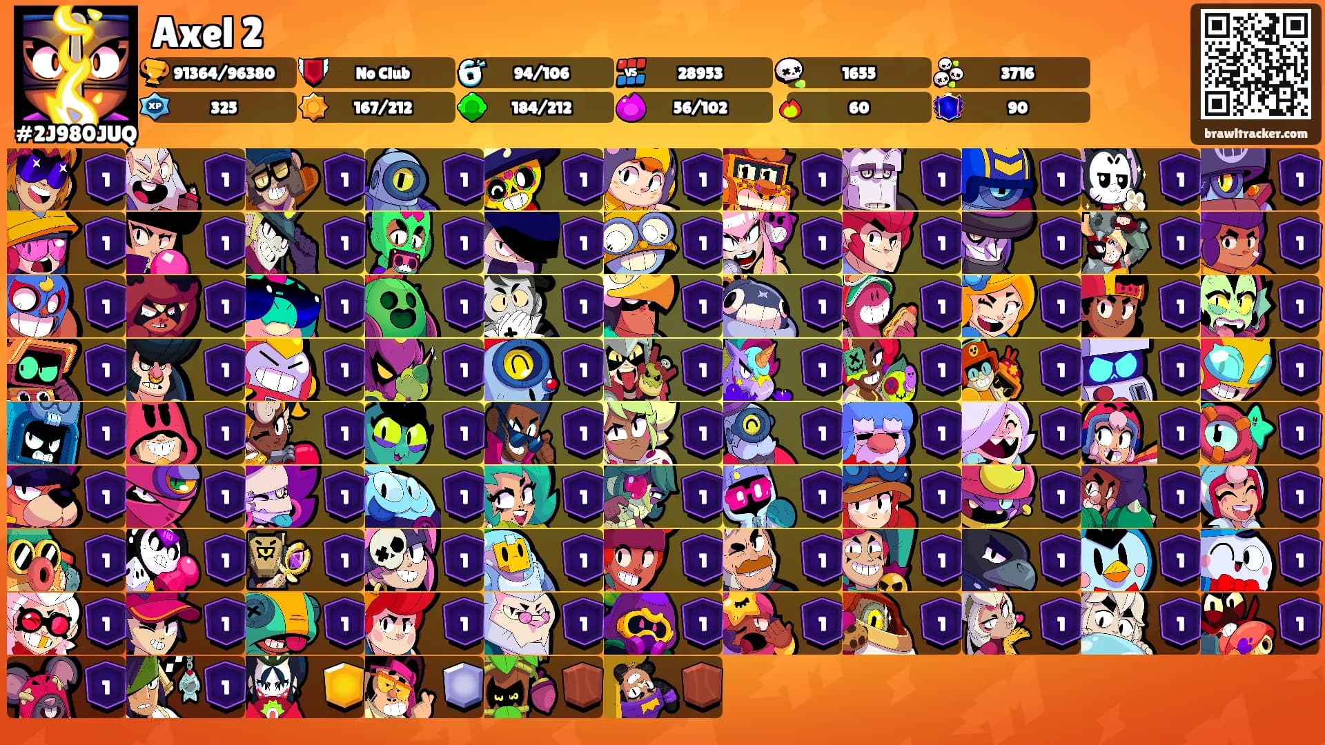 Axel 2's Ranks