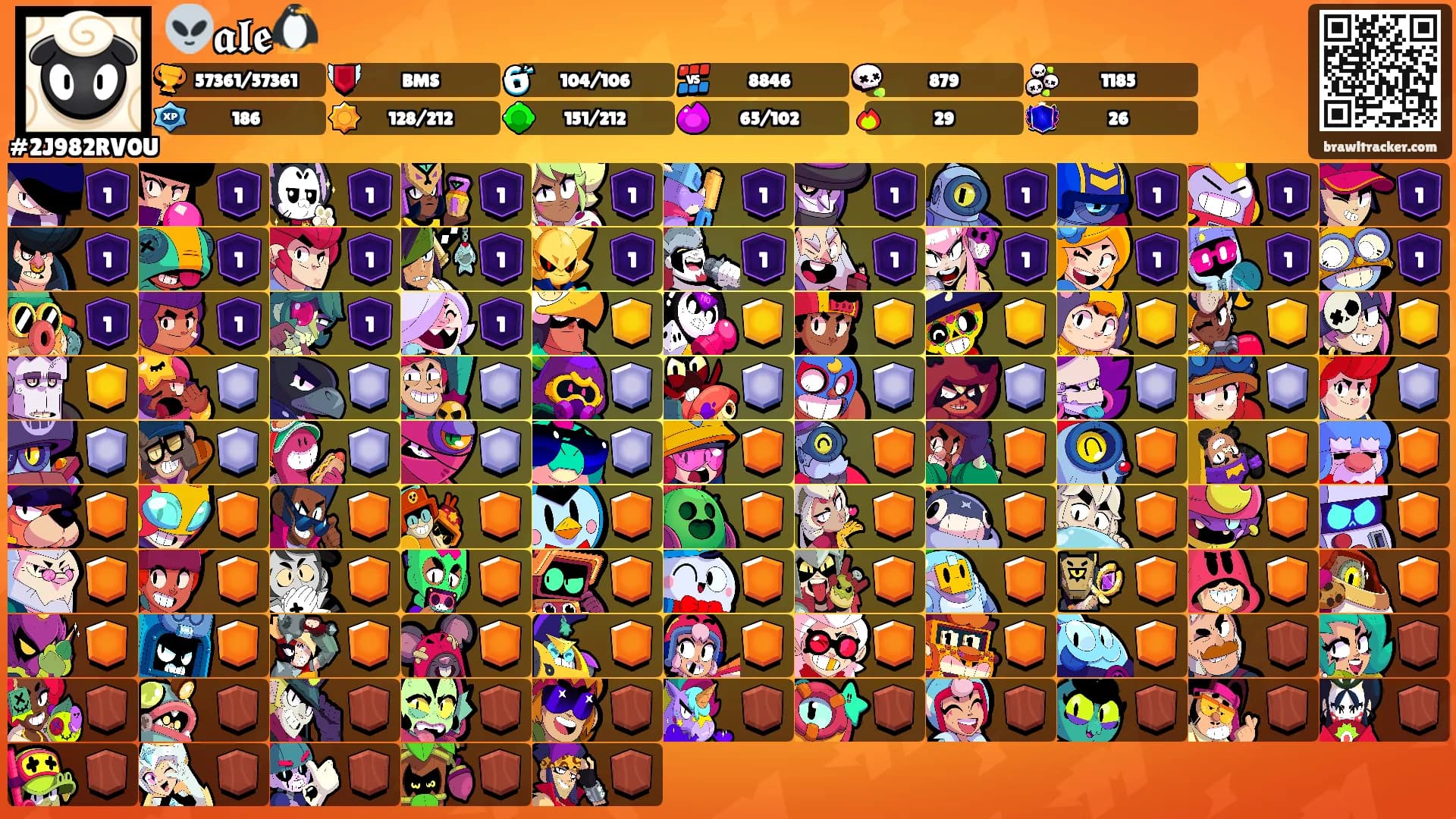 👽𝖆𝖑𝖊🐧's Ranks