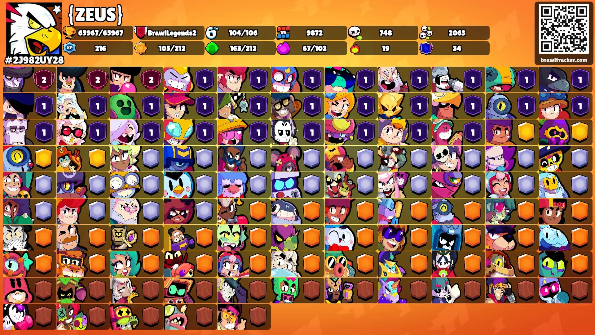 {ZEUS}'s Ranks