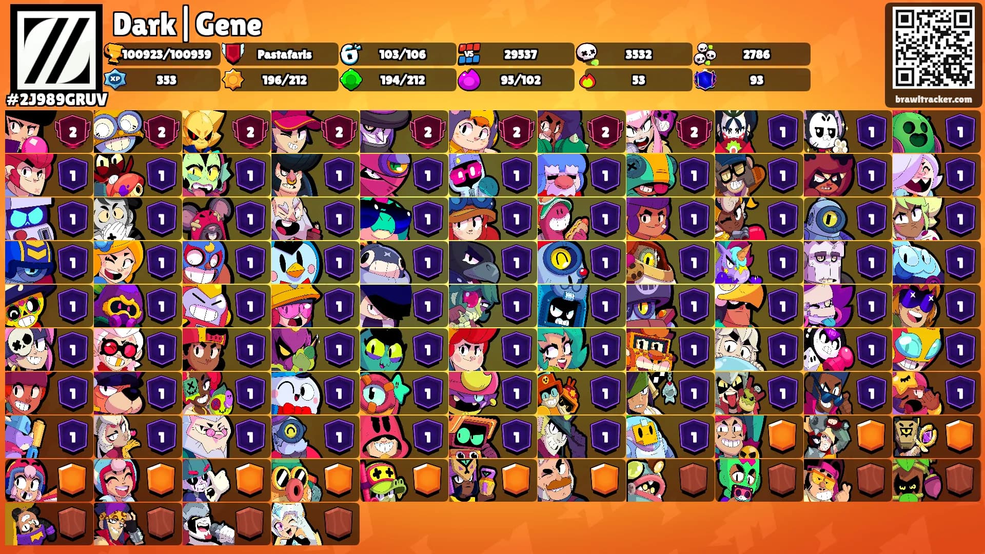 Dark|Gene's Ranks