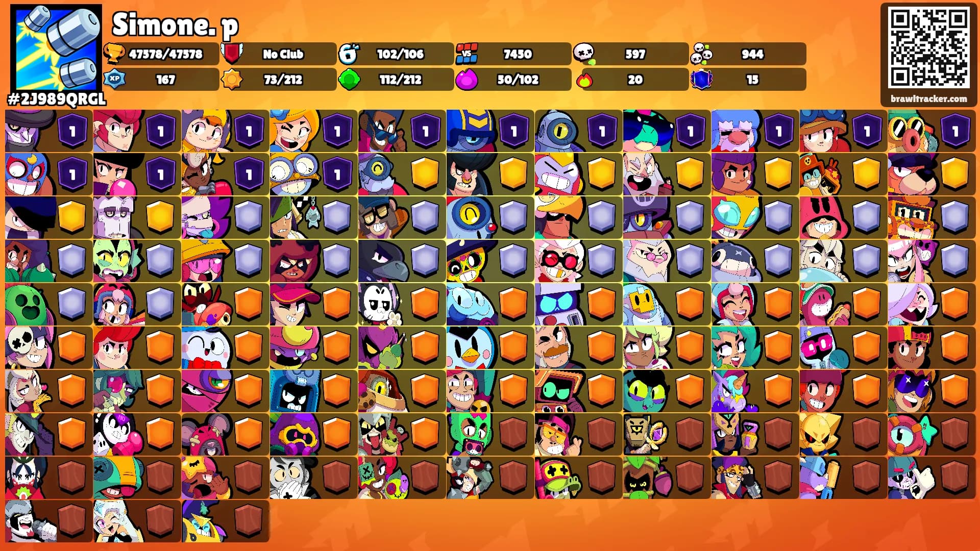 Simone. p's Ranks