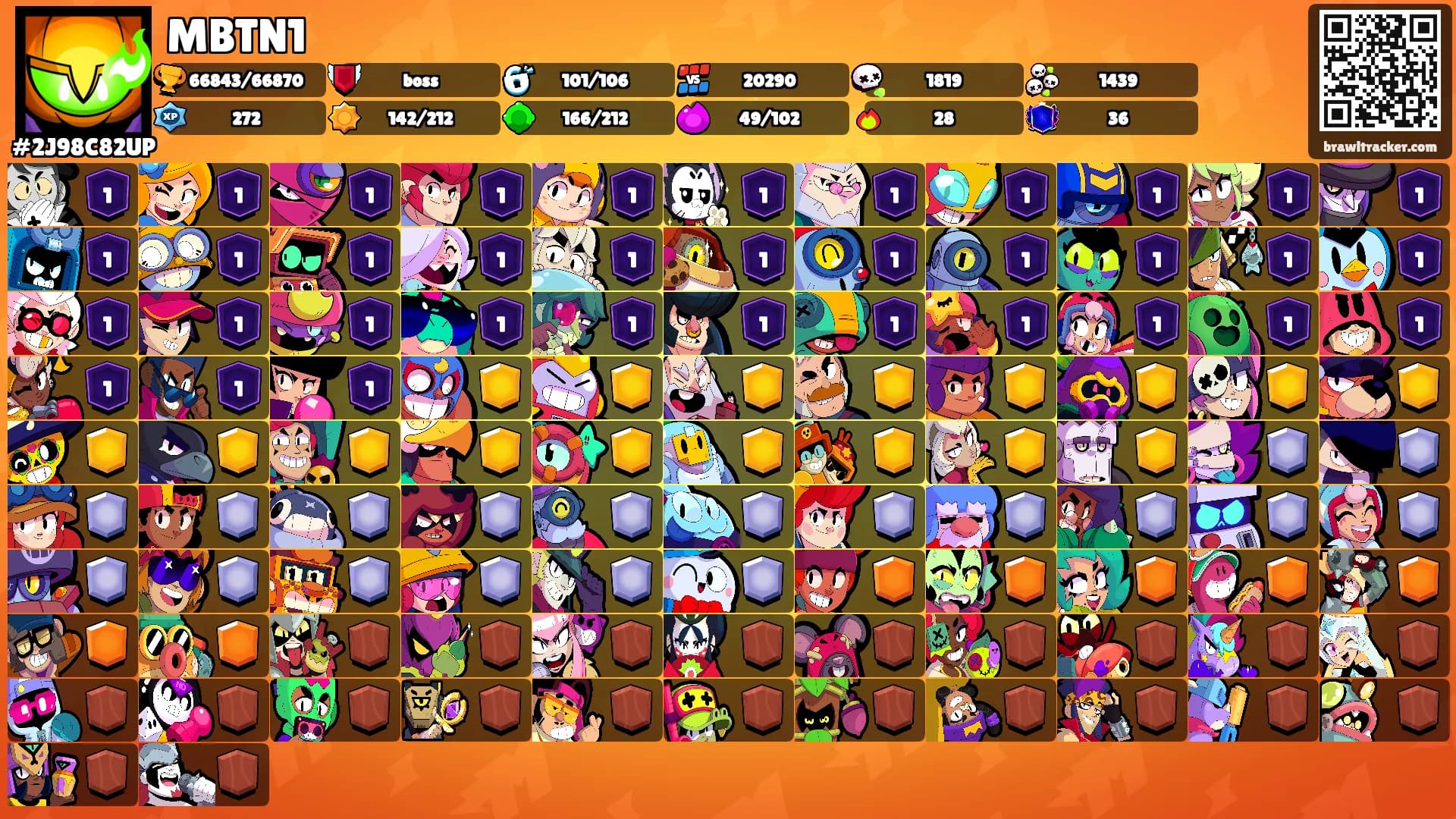 MBTN1's Ranks