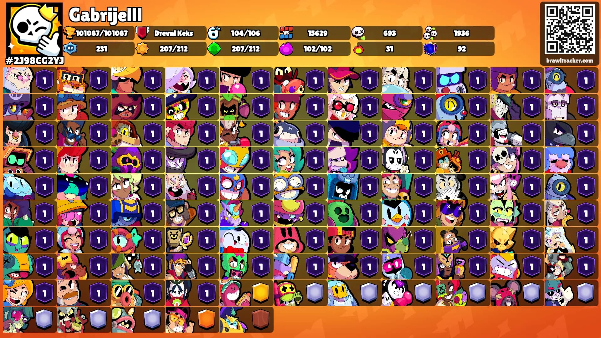 Gabrijelll's Ranks