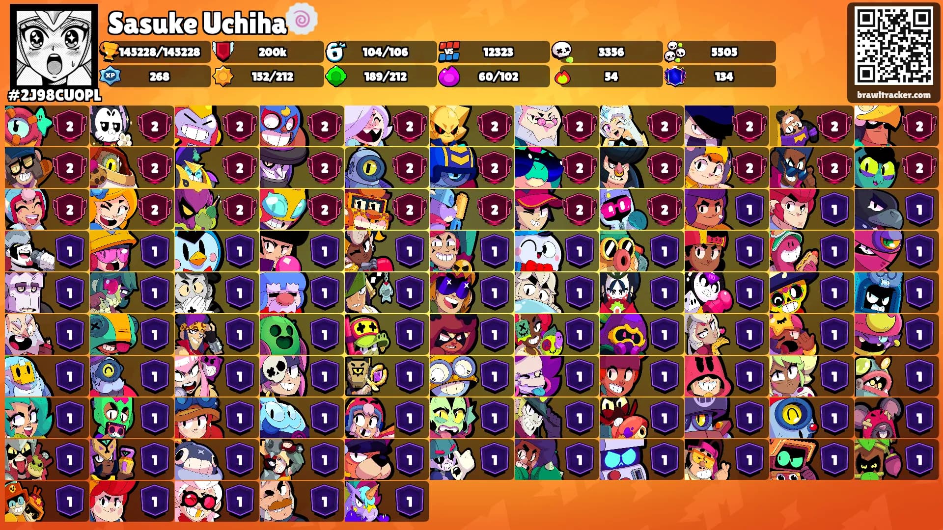 Sasuke Uchiha🍥's Ranks