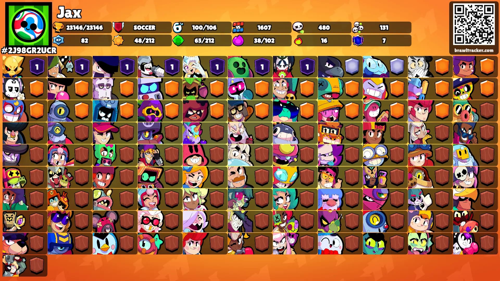 Jax's Ranks