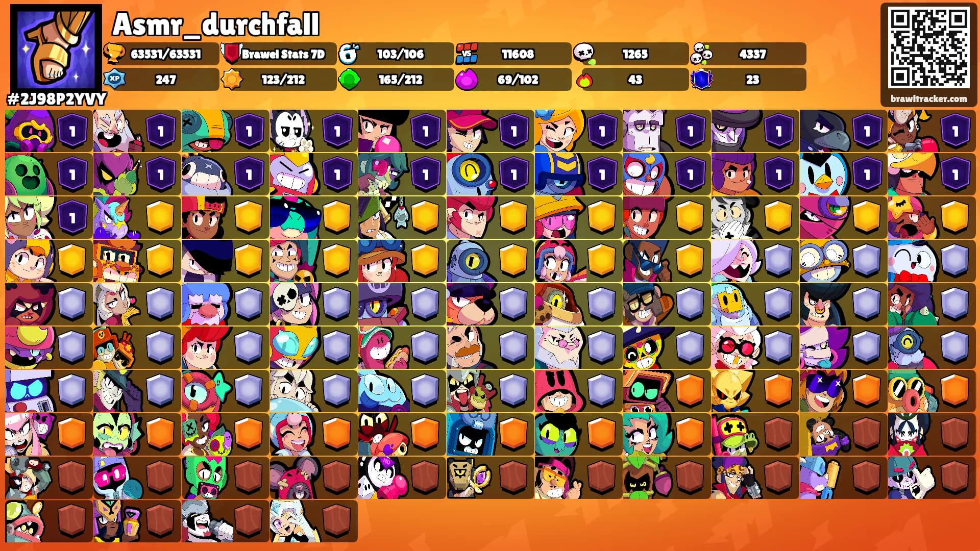 Asmr_durchfall's Ranks