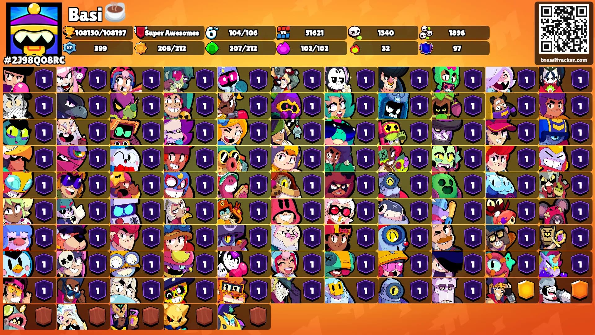Basi ☕️'s Ranks