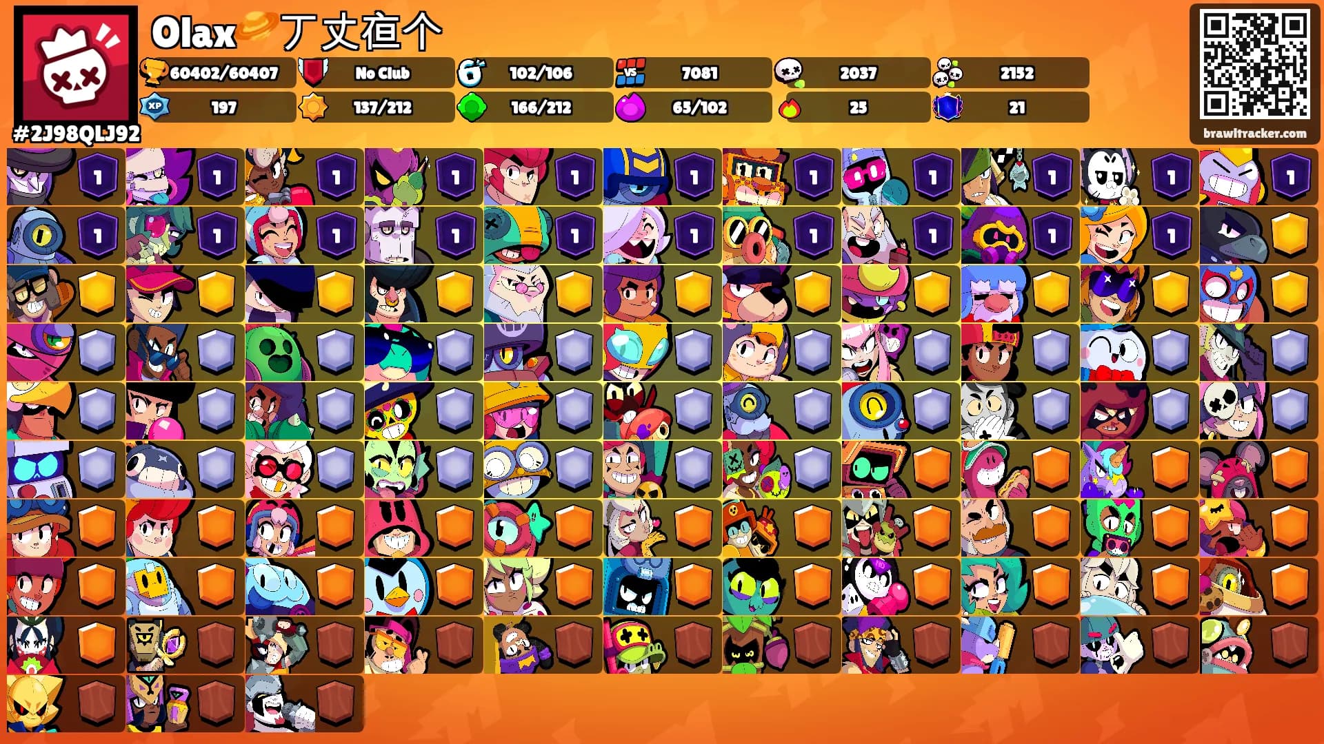 Olax🪐丆丈亱个's Ranks