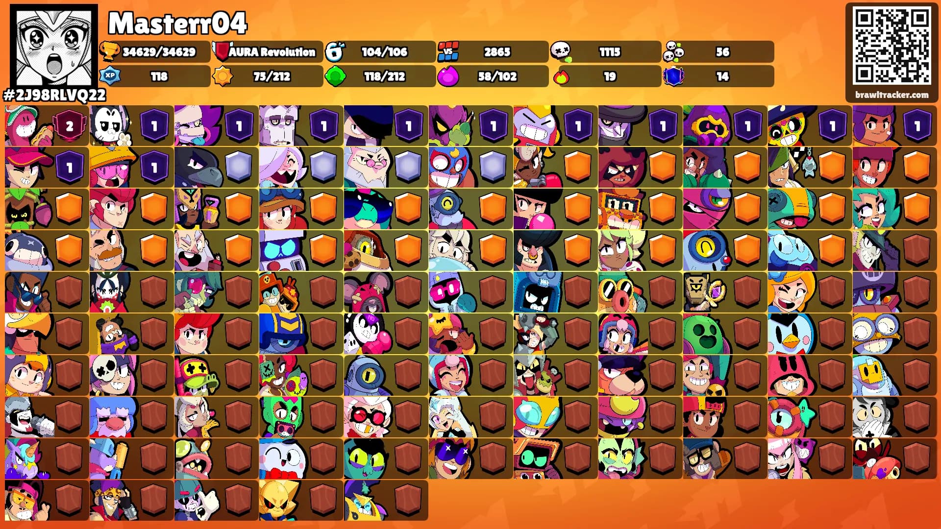 Masterr04's Ranks