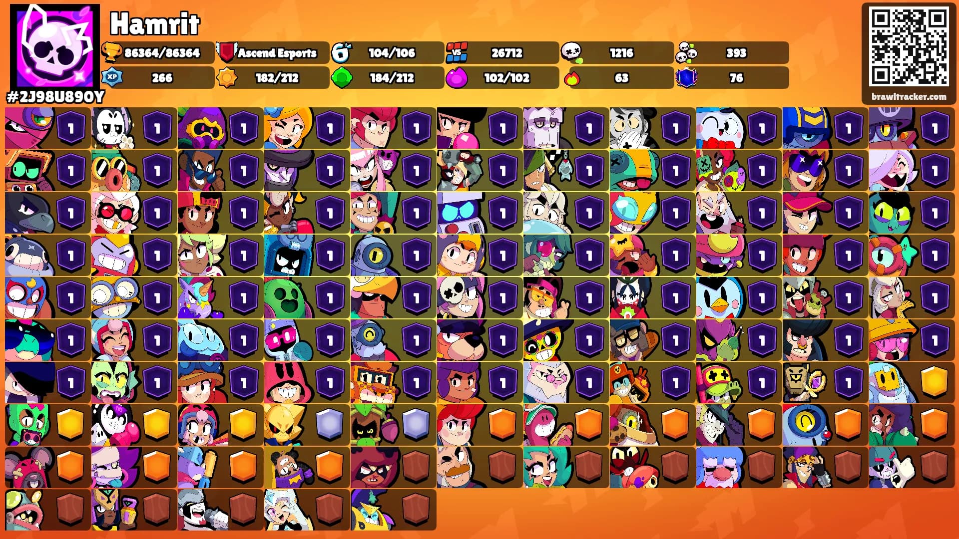 Hamrit's Ranks