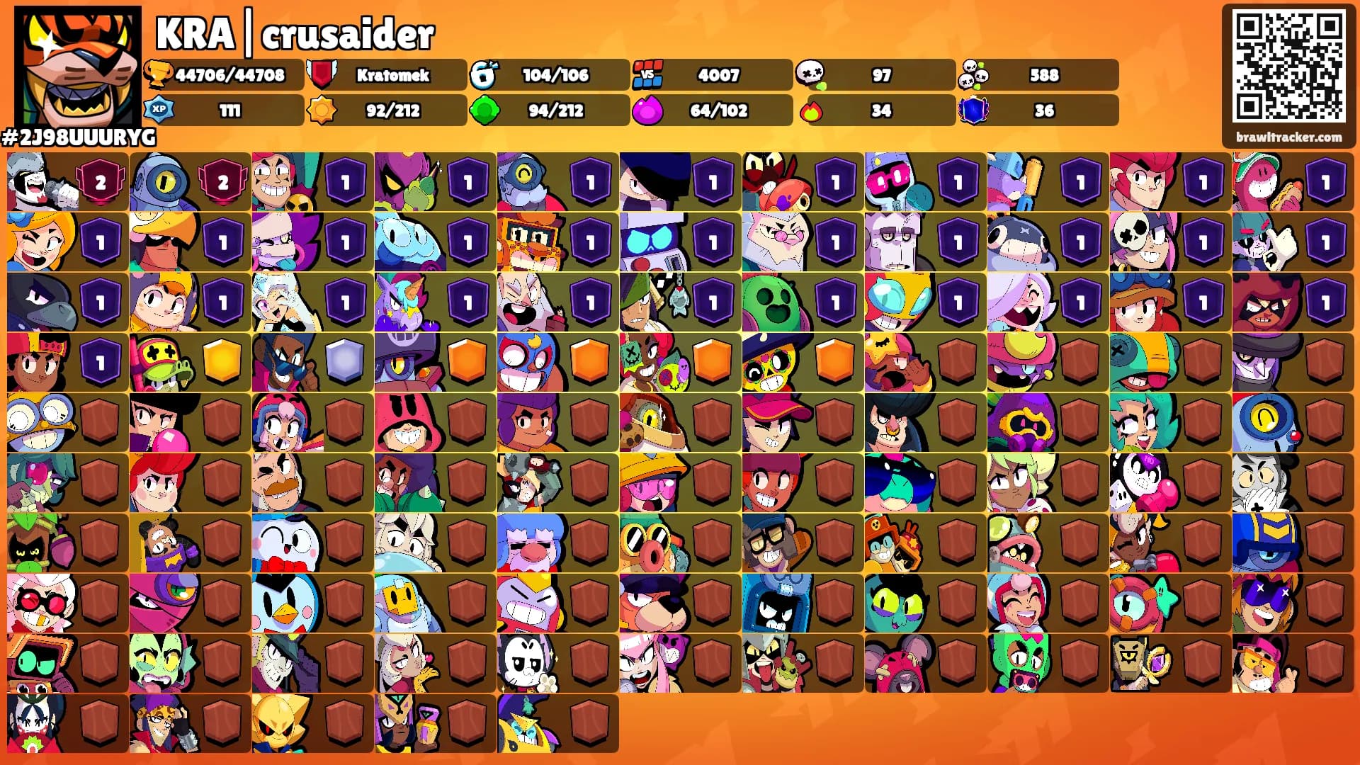 KRA|crusaider's Ranks