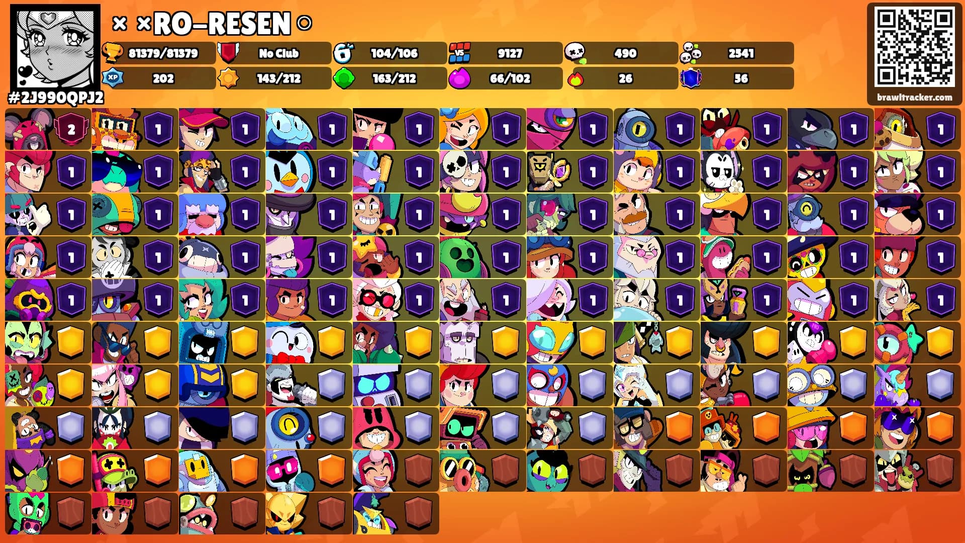 ×᷼×RO-RESEN ￮'s Ranks