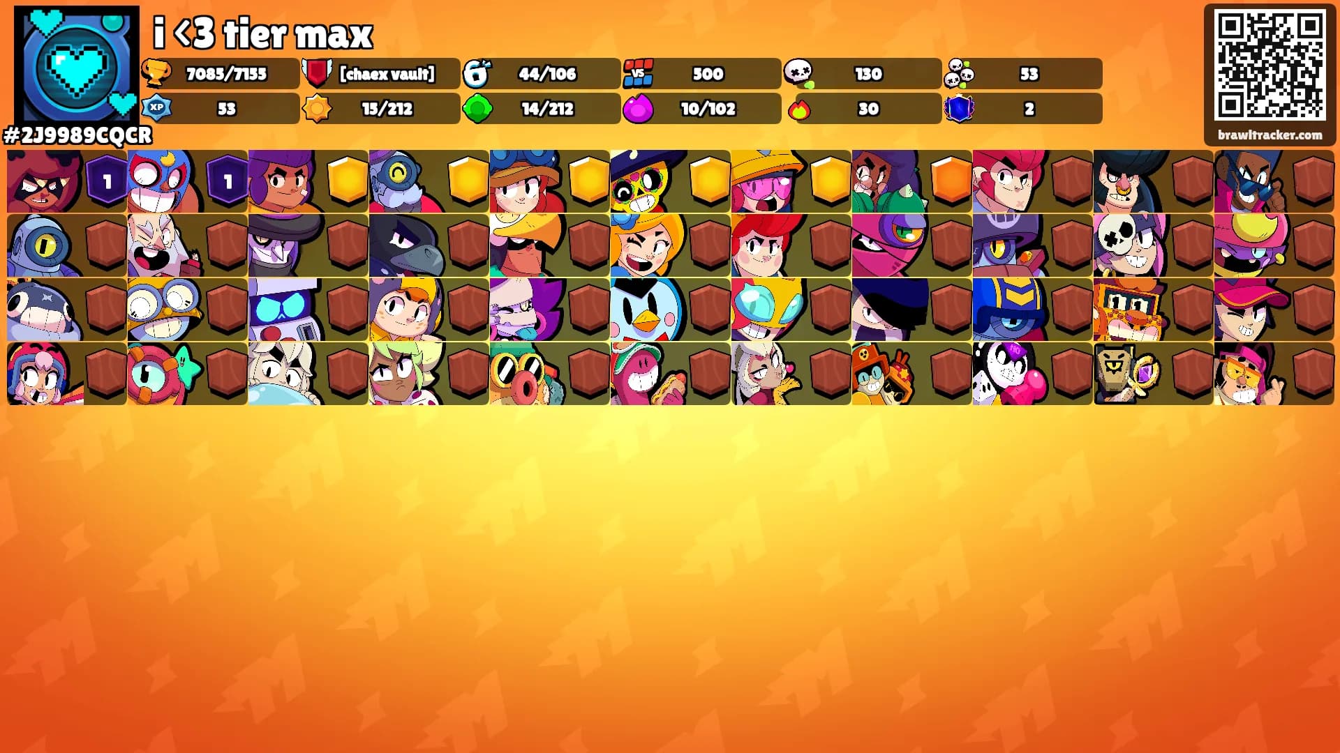 i <3 tier max's Ranks