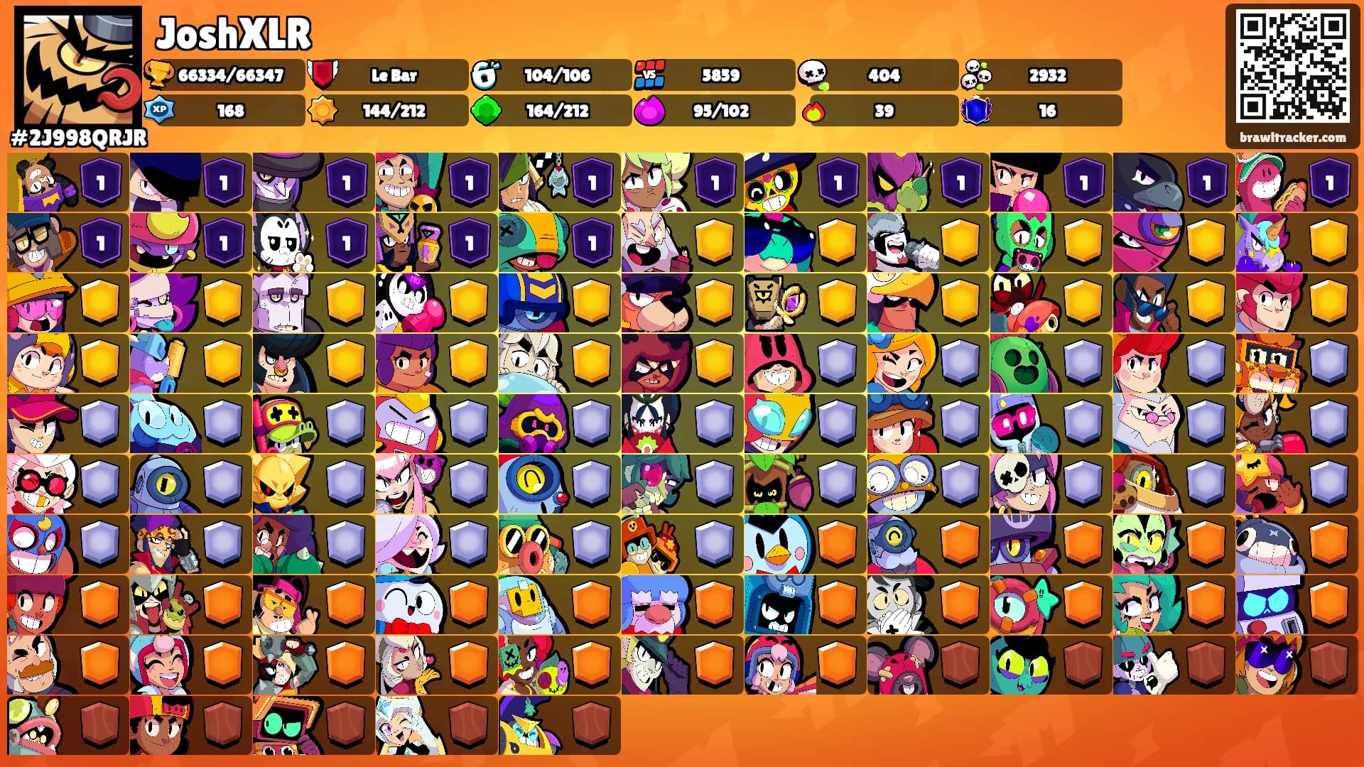 JoshXLR's Ranks